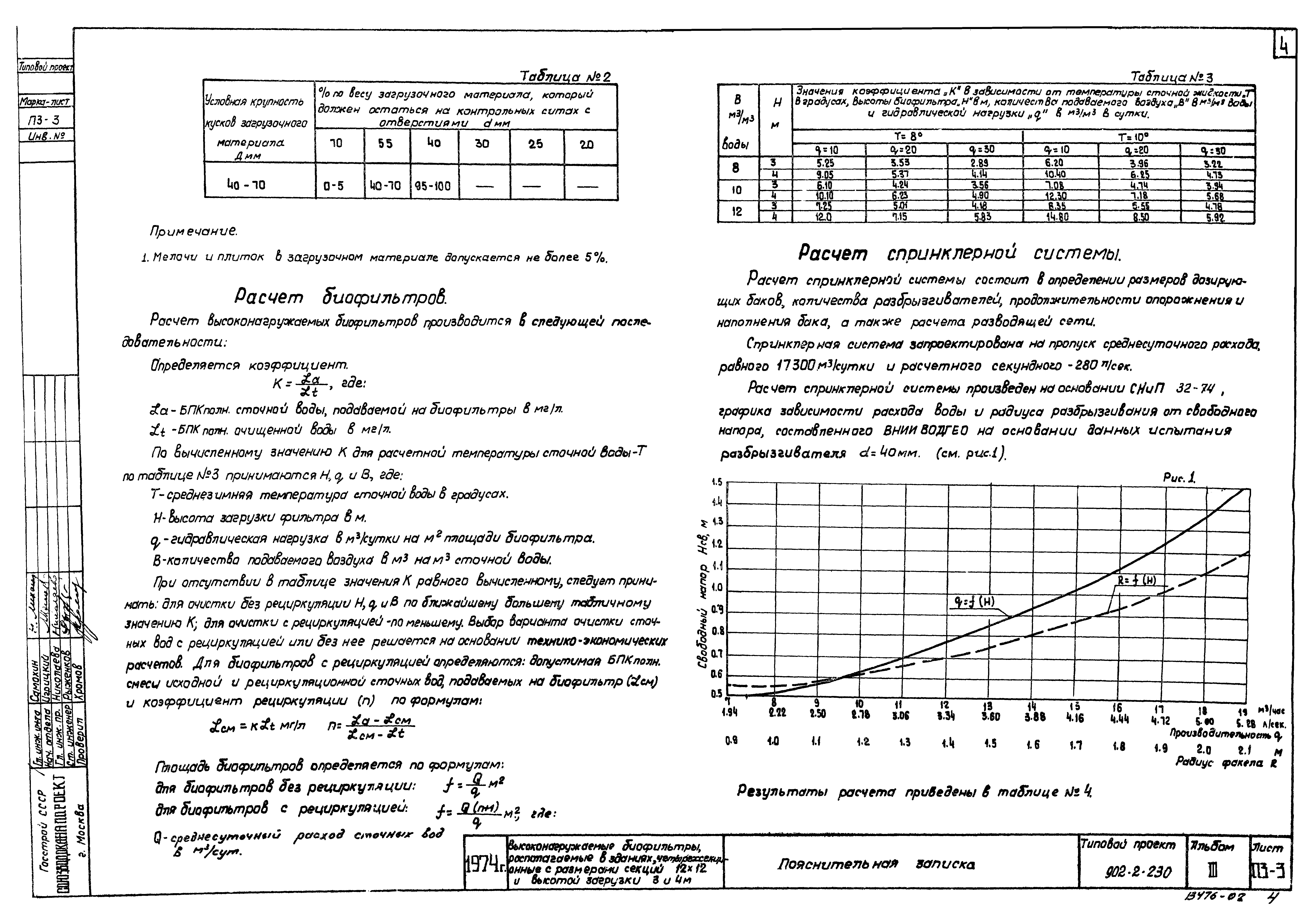 Типовой проект 902-2-230