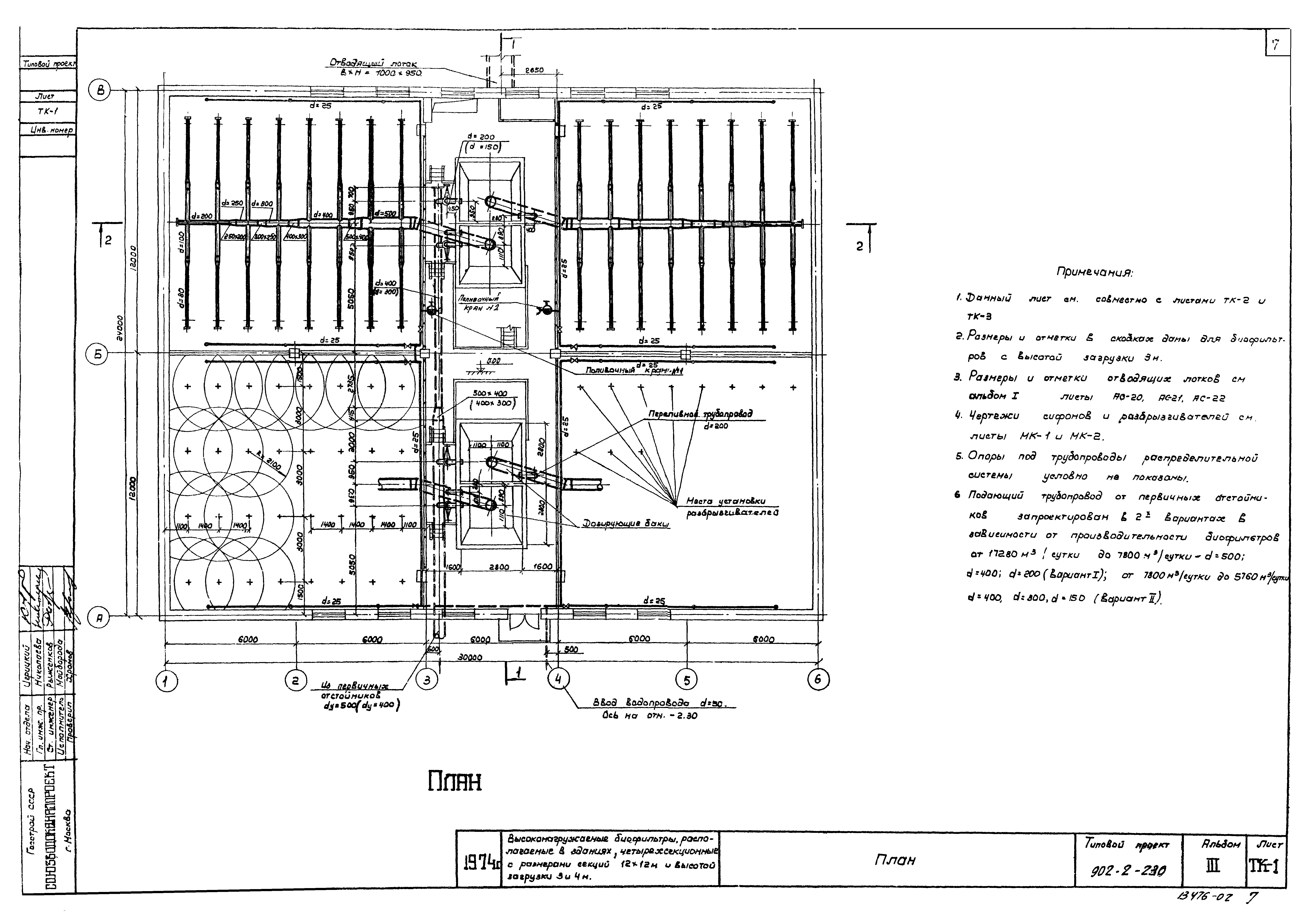 Типовой проект 902-2-230