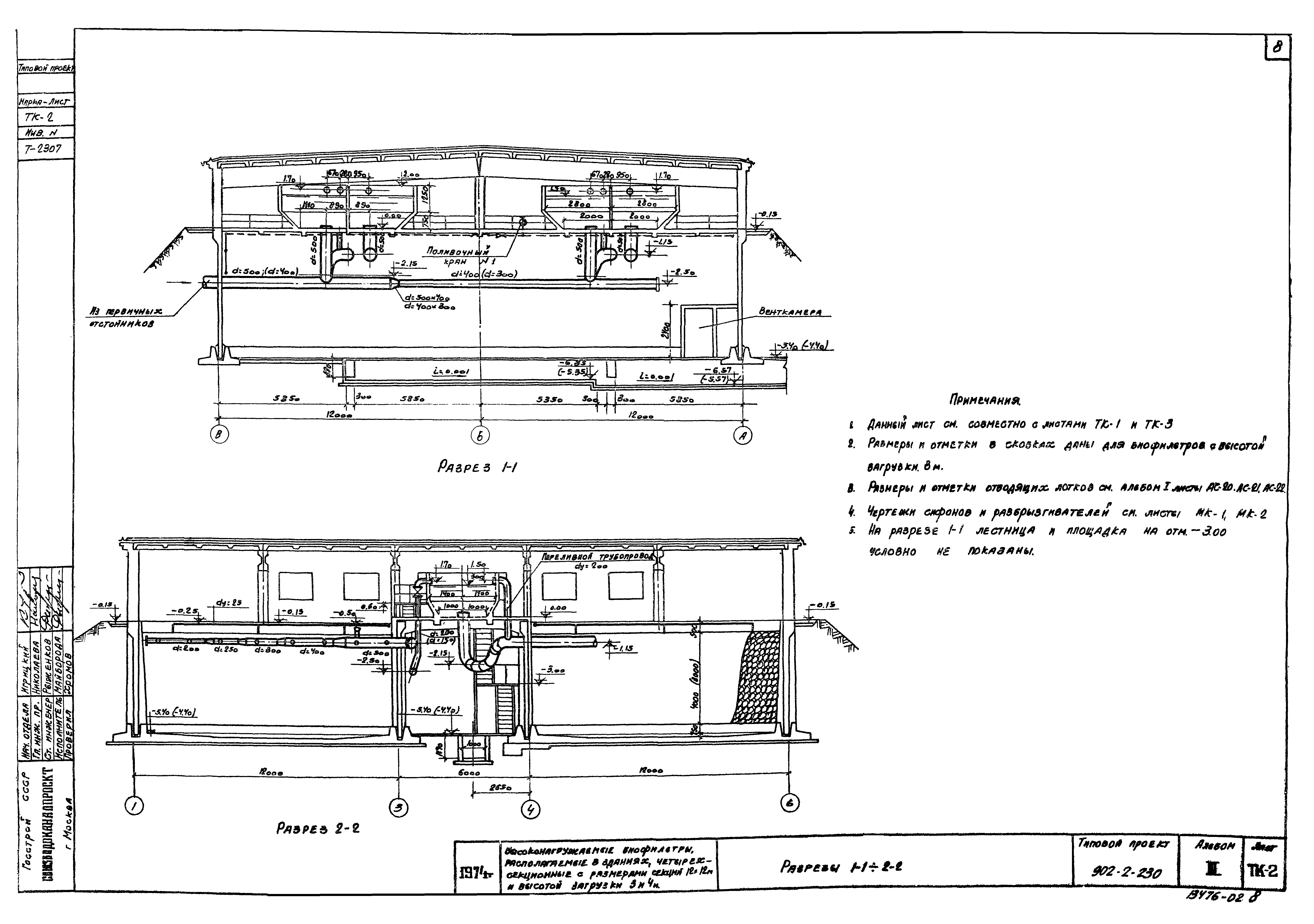 Типовой проект 902-2-230
