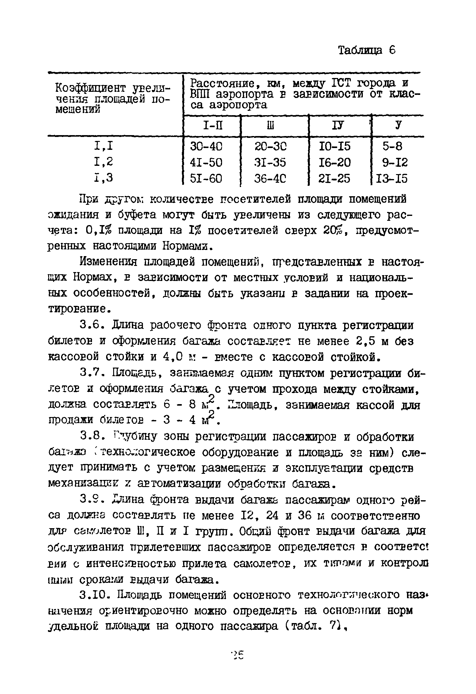 ВНТП 3-81