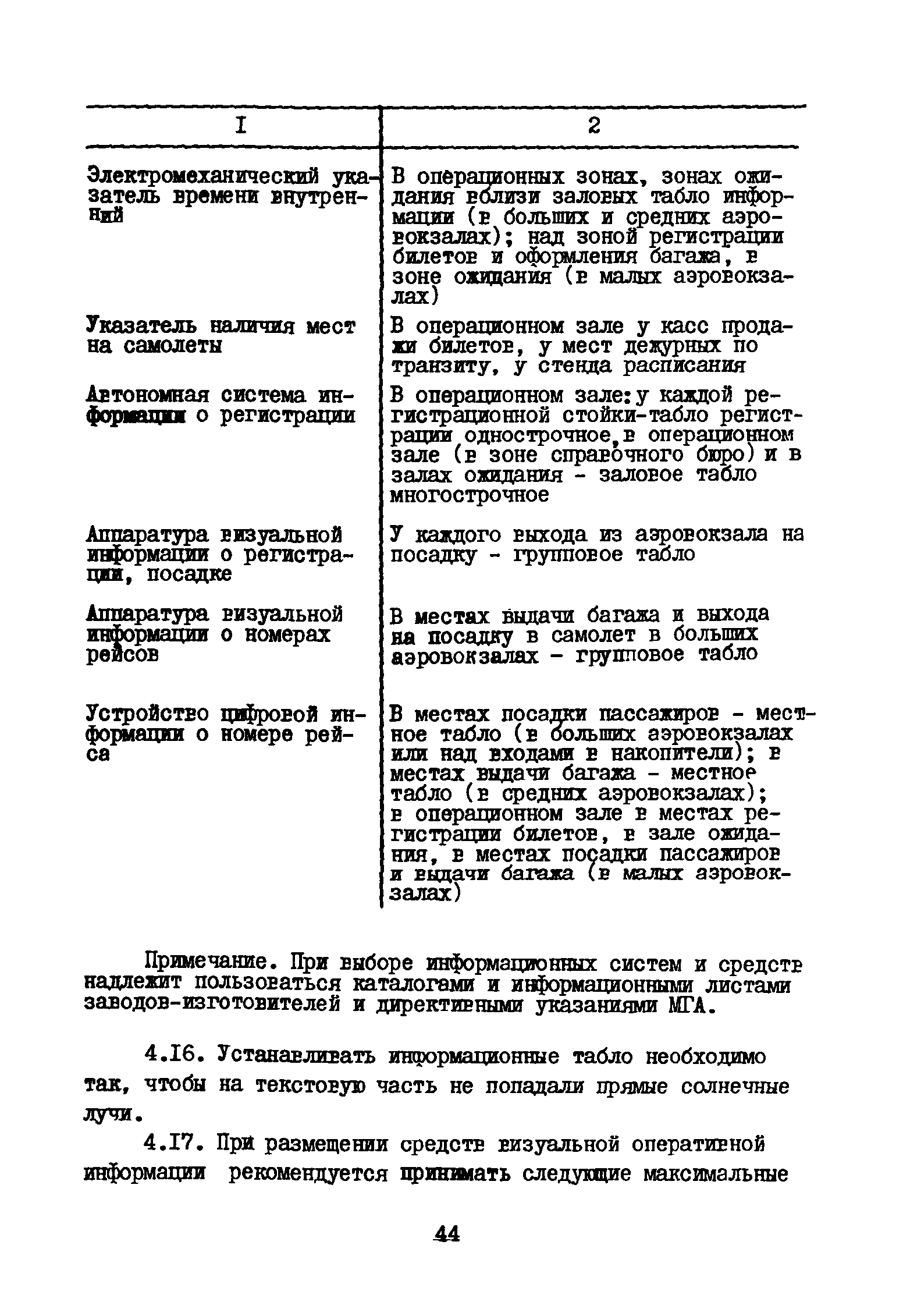 ВНТП!1!88 Нормы Проектирования Установок По Производству СПГ и АГНКС | PDF