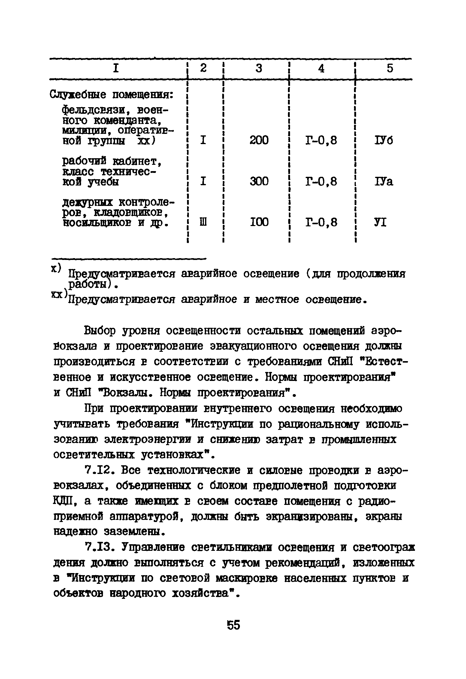 ВНТП 3-81