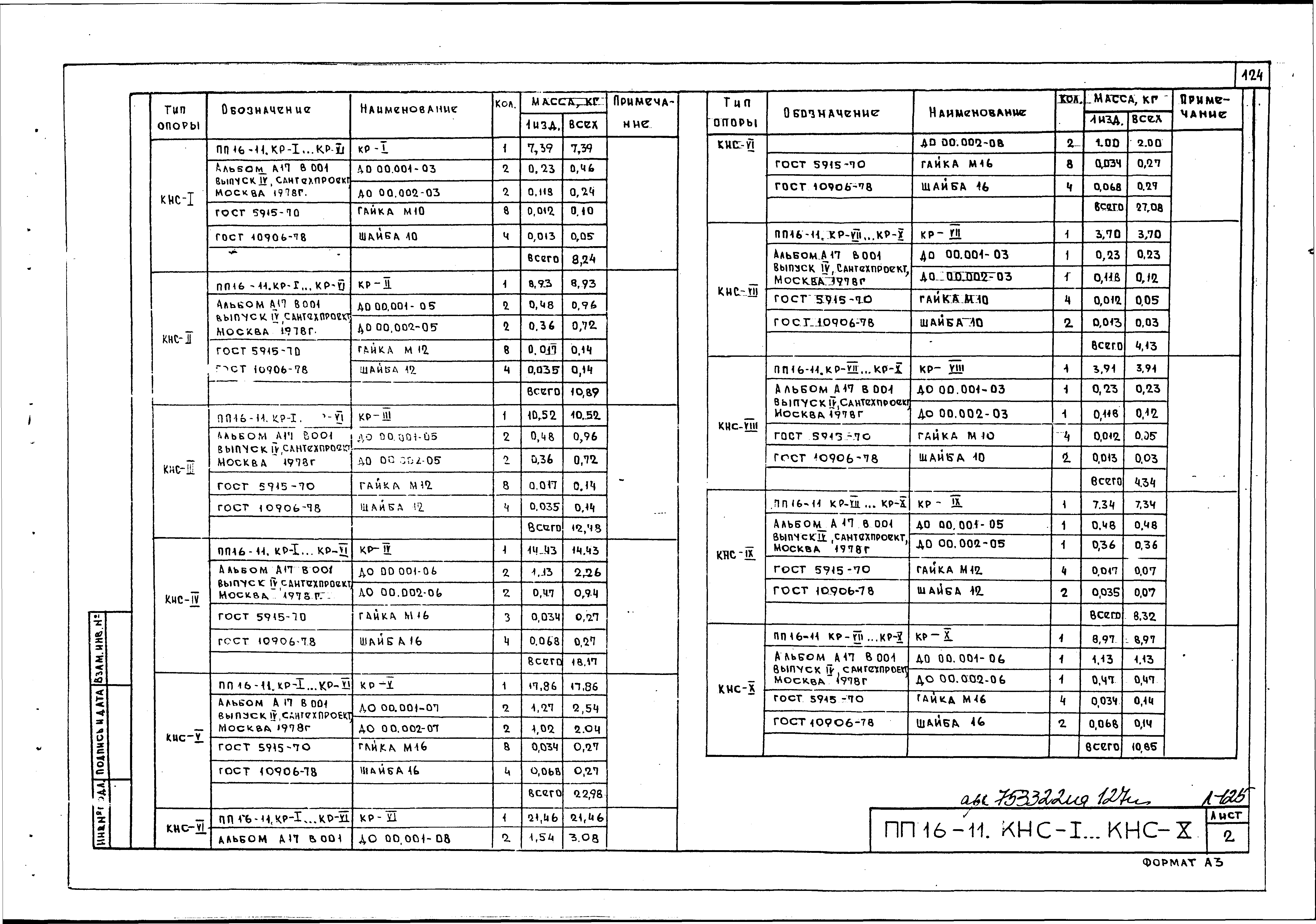 Альбом ПП 16-11