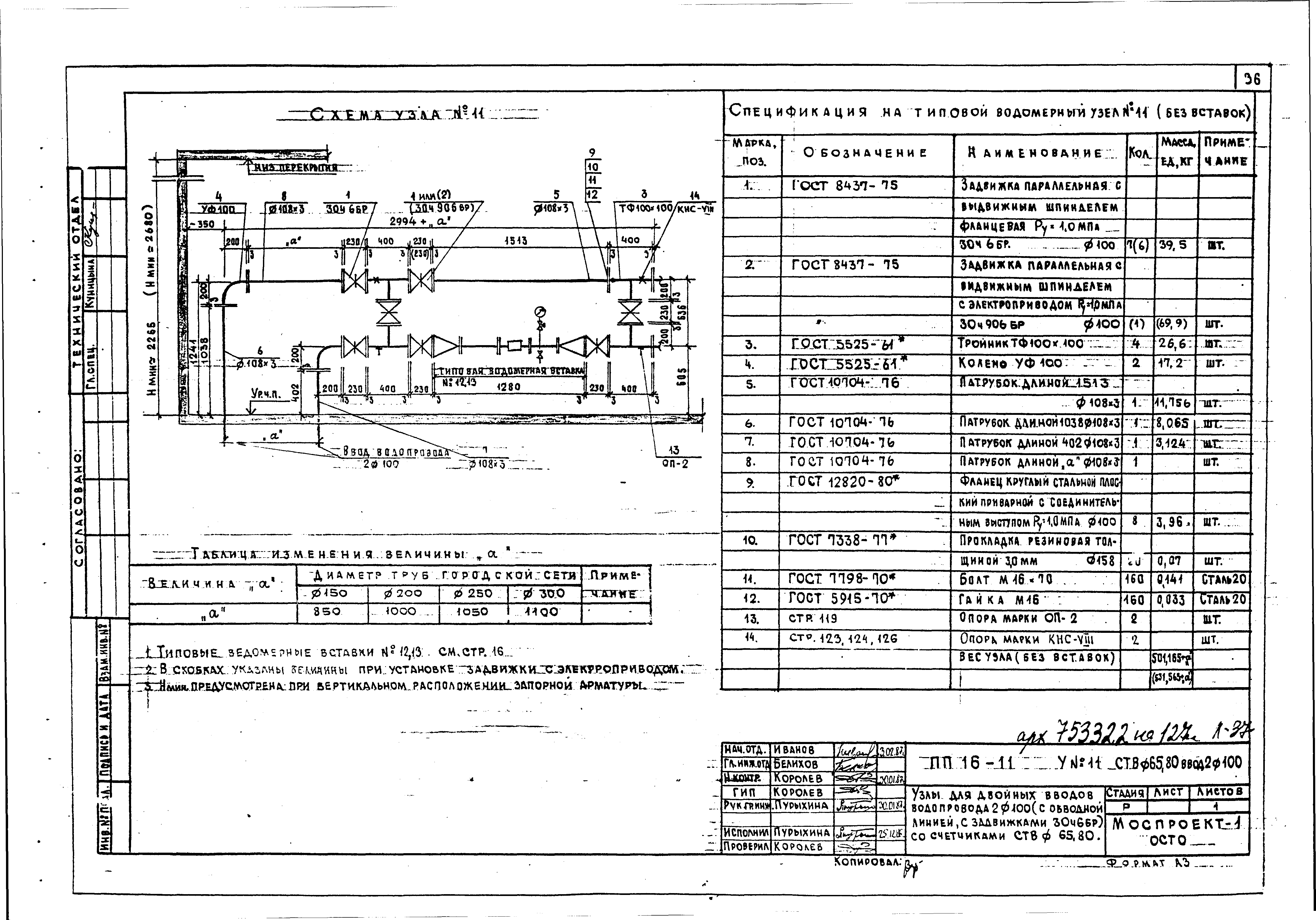 Альбом ПП 16-11