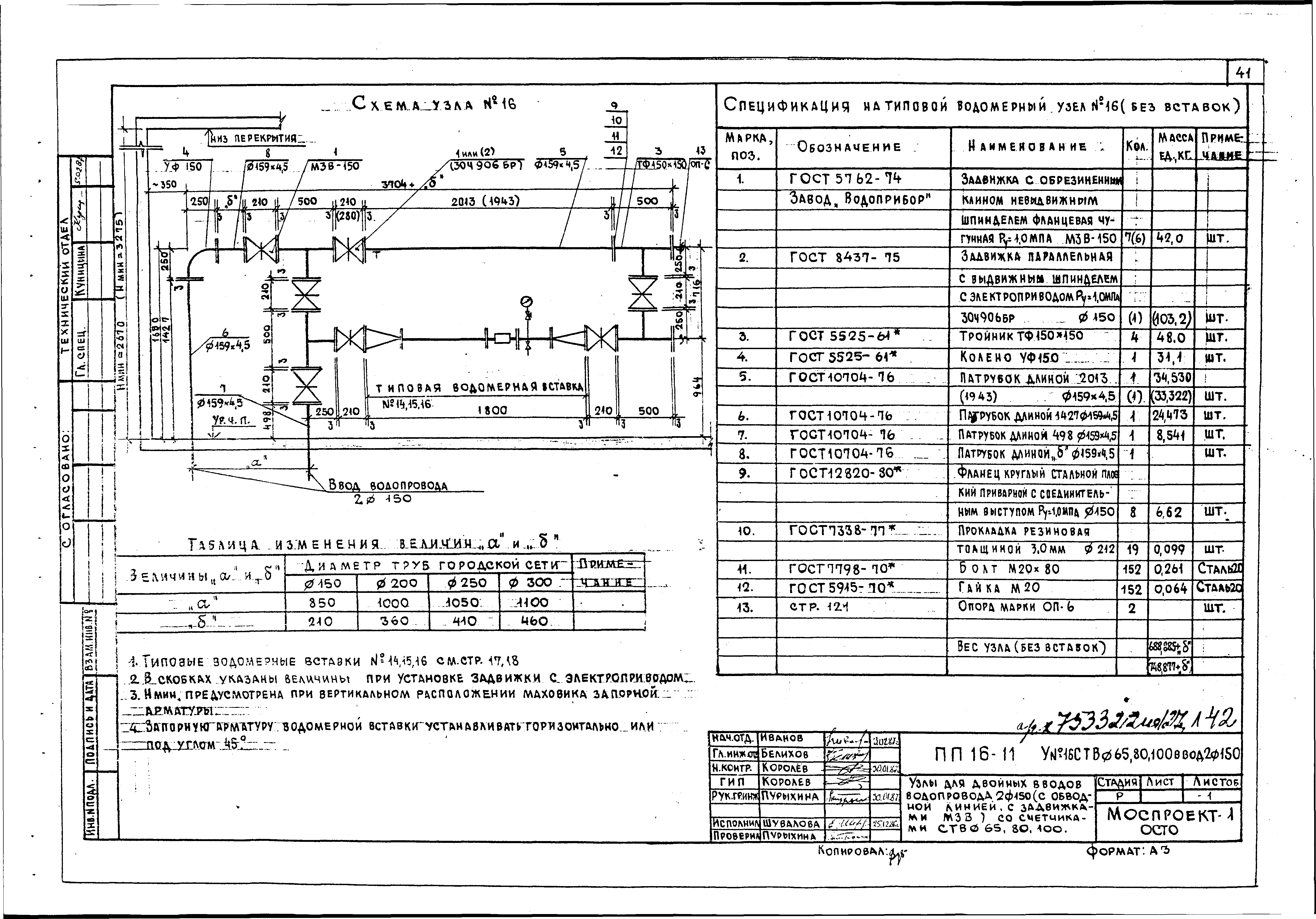 Альбом ПП 16-11