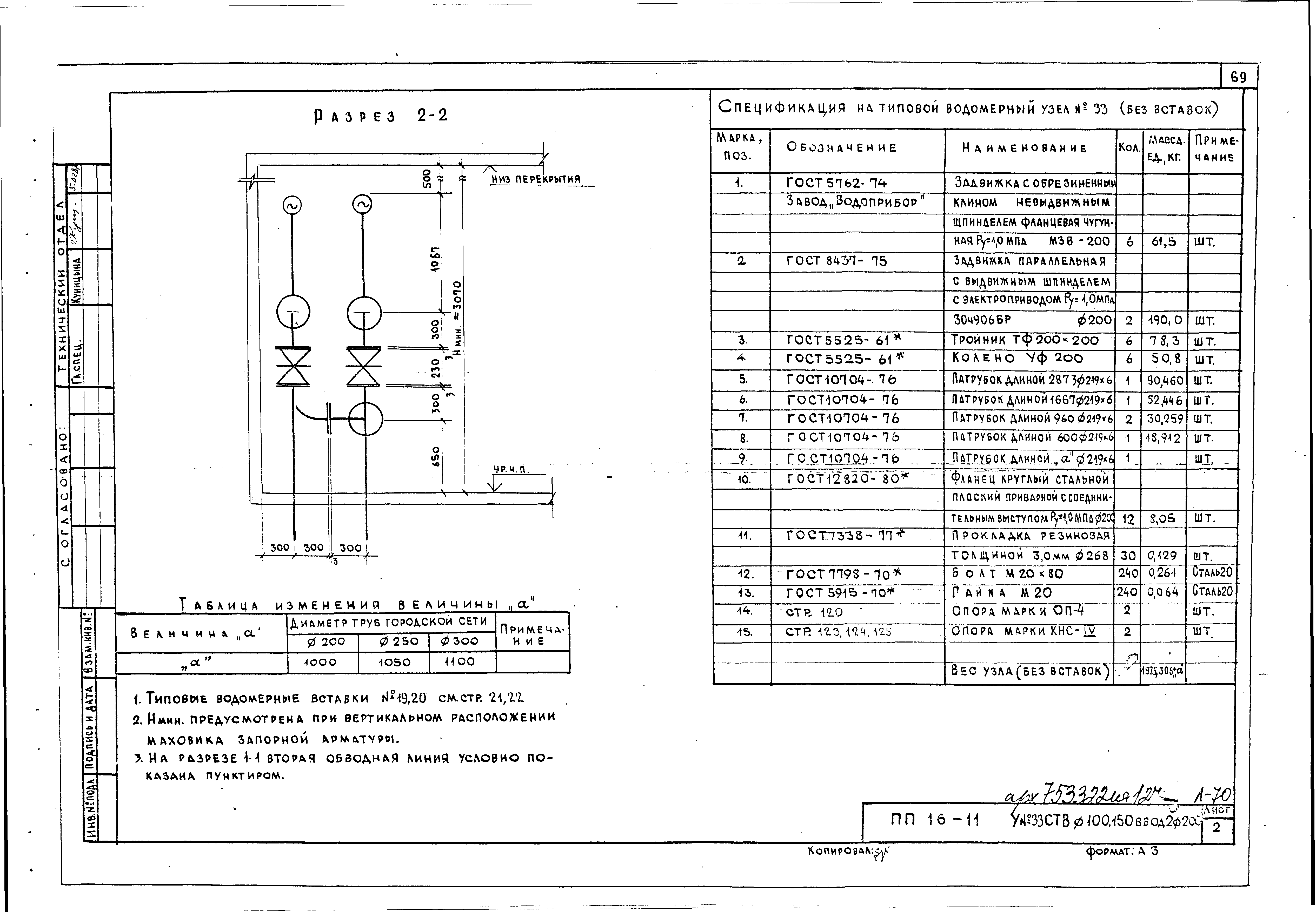 Альбом ПП 16-11