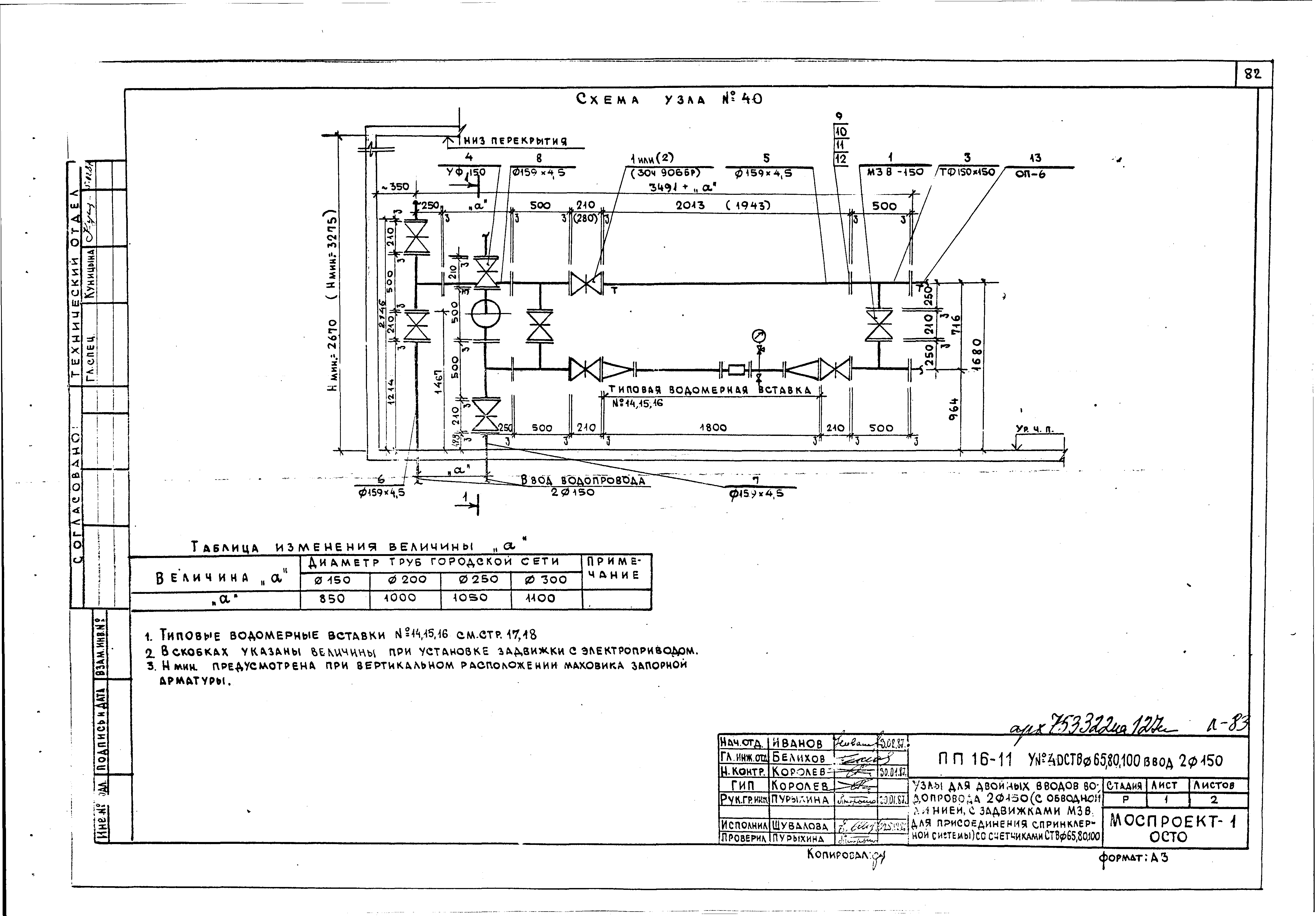 Альбом ПП 16-11