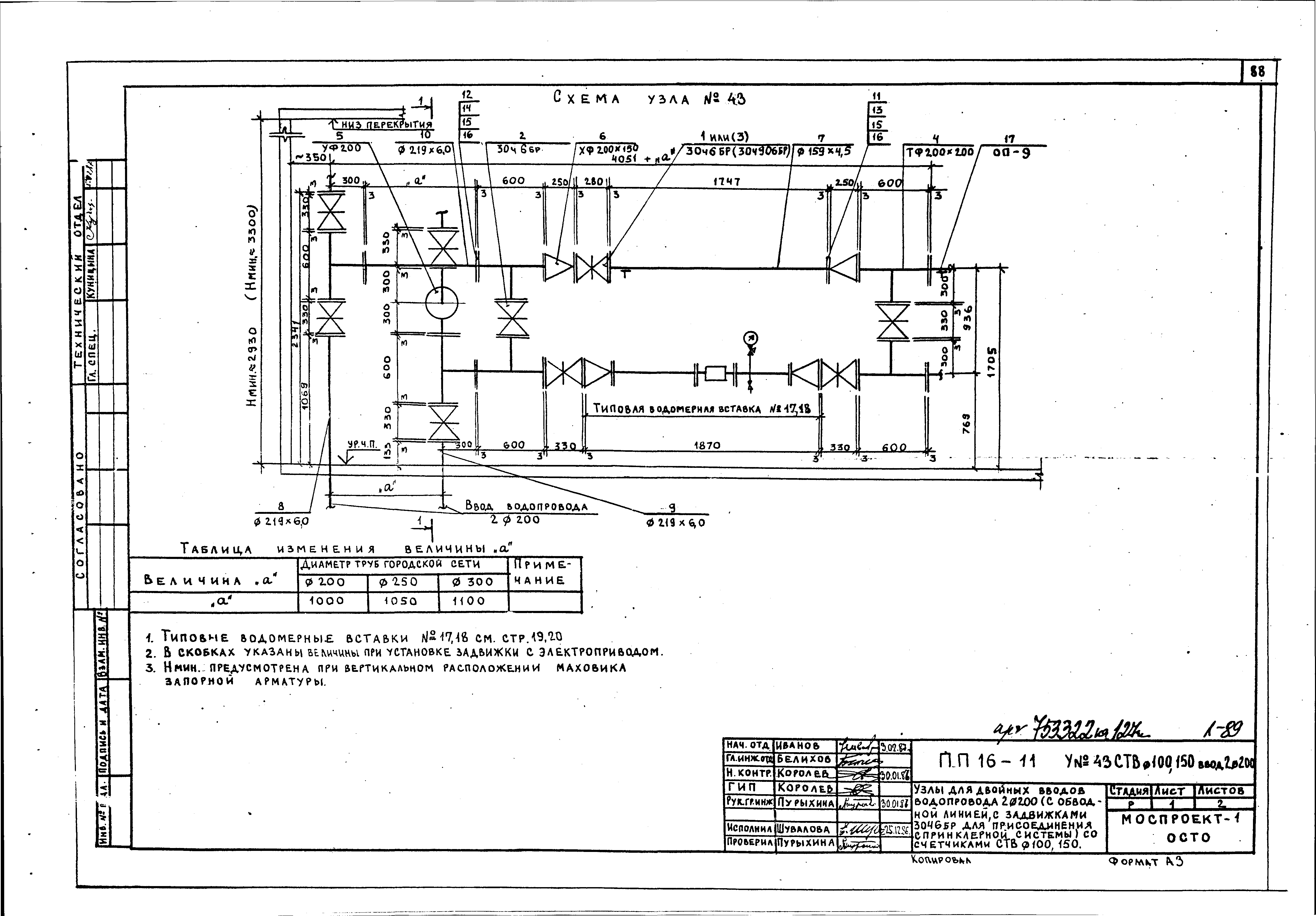 Альбом ПП 16-11