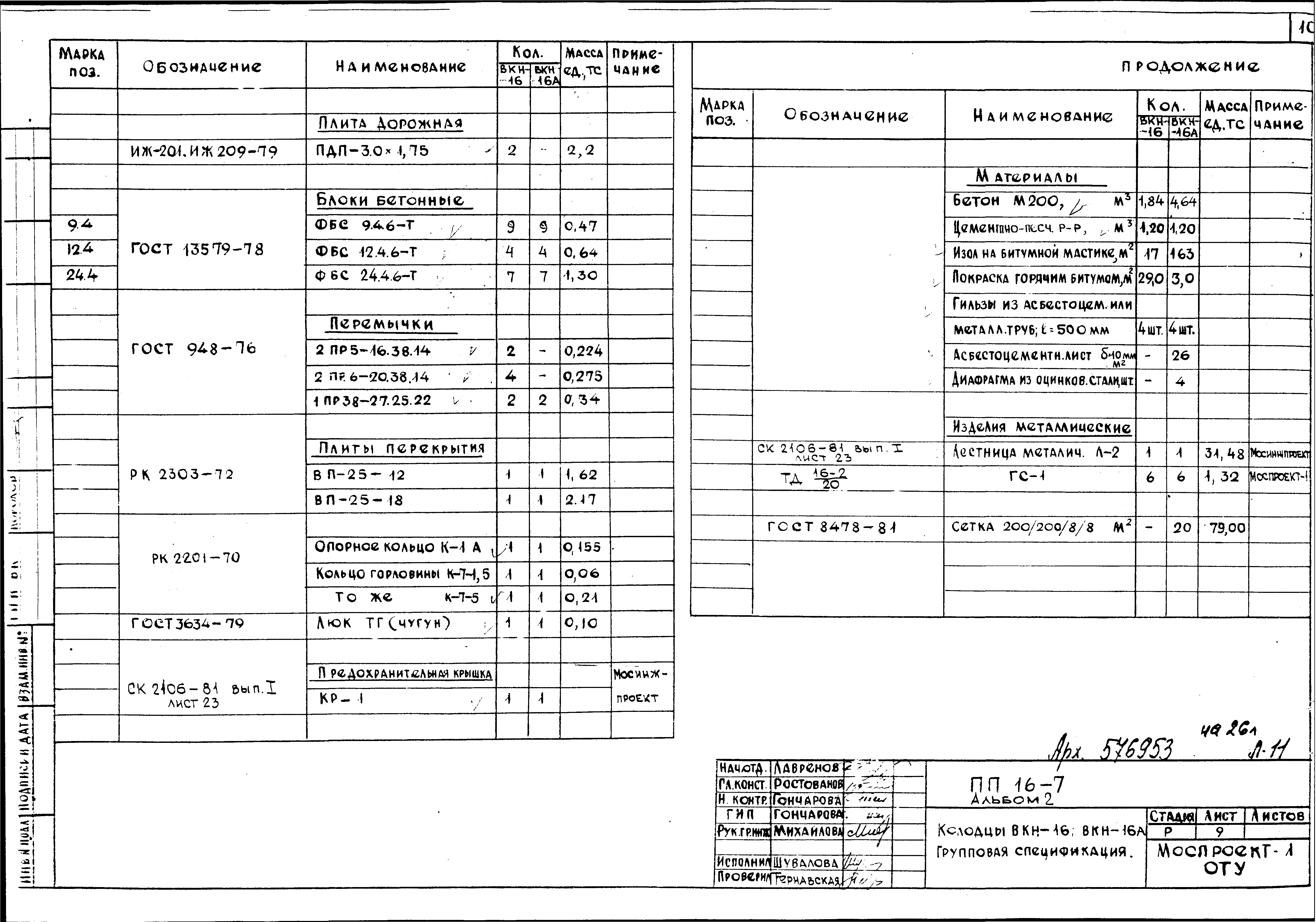 Альбом ПП 16-7