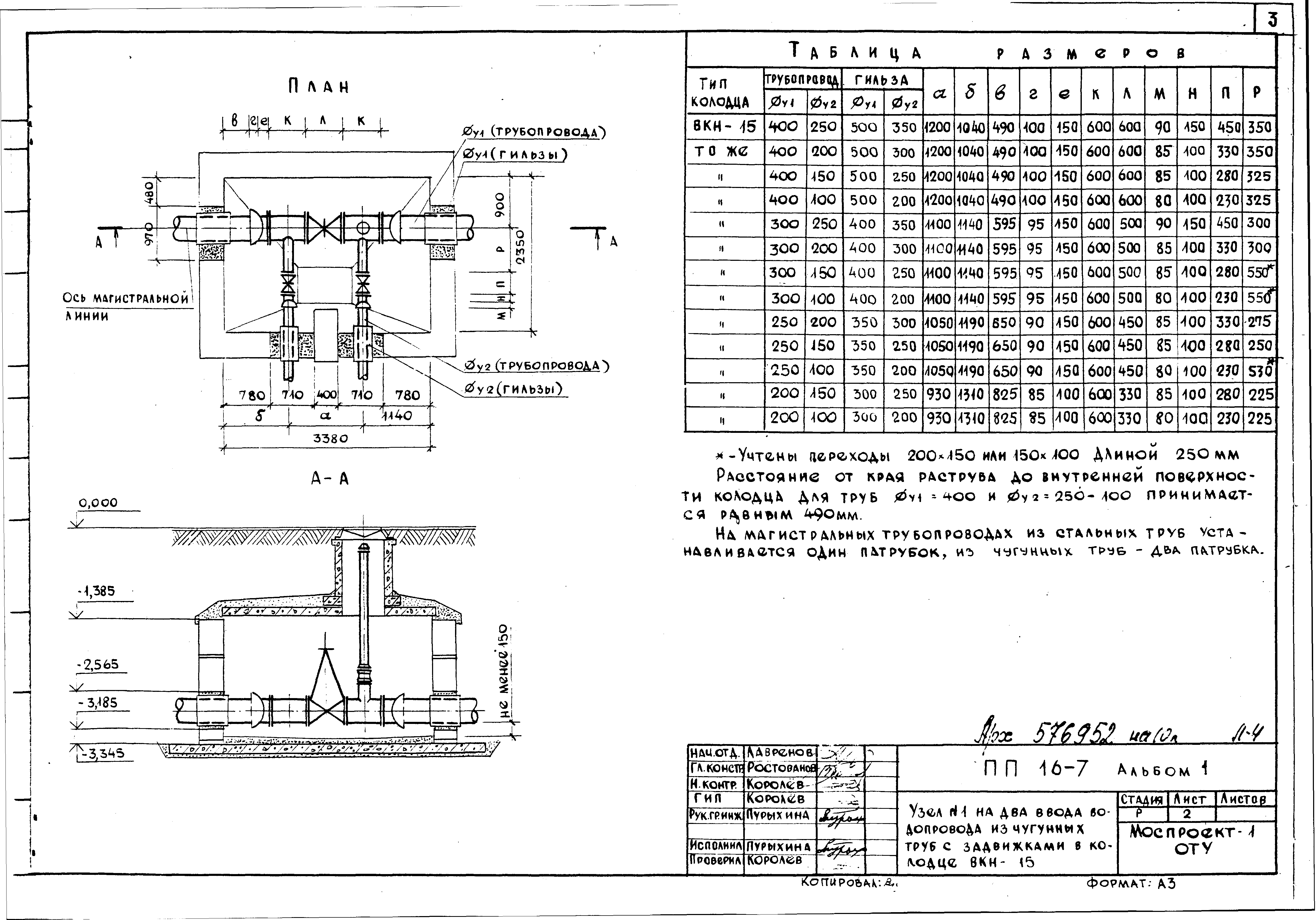 Альбом ПП 16-7