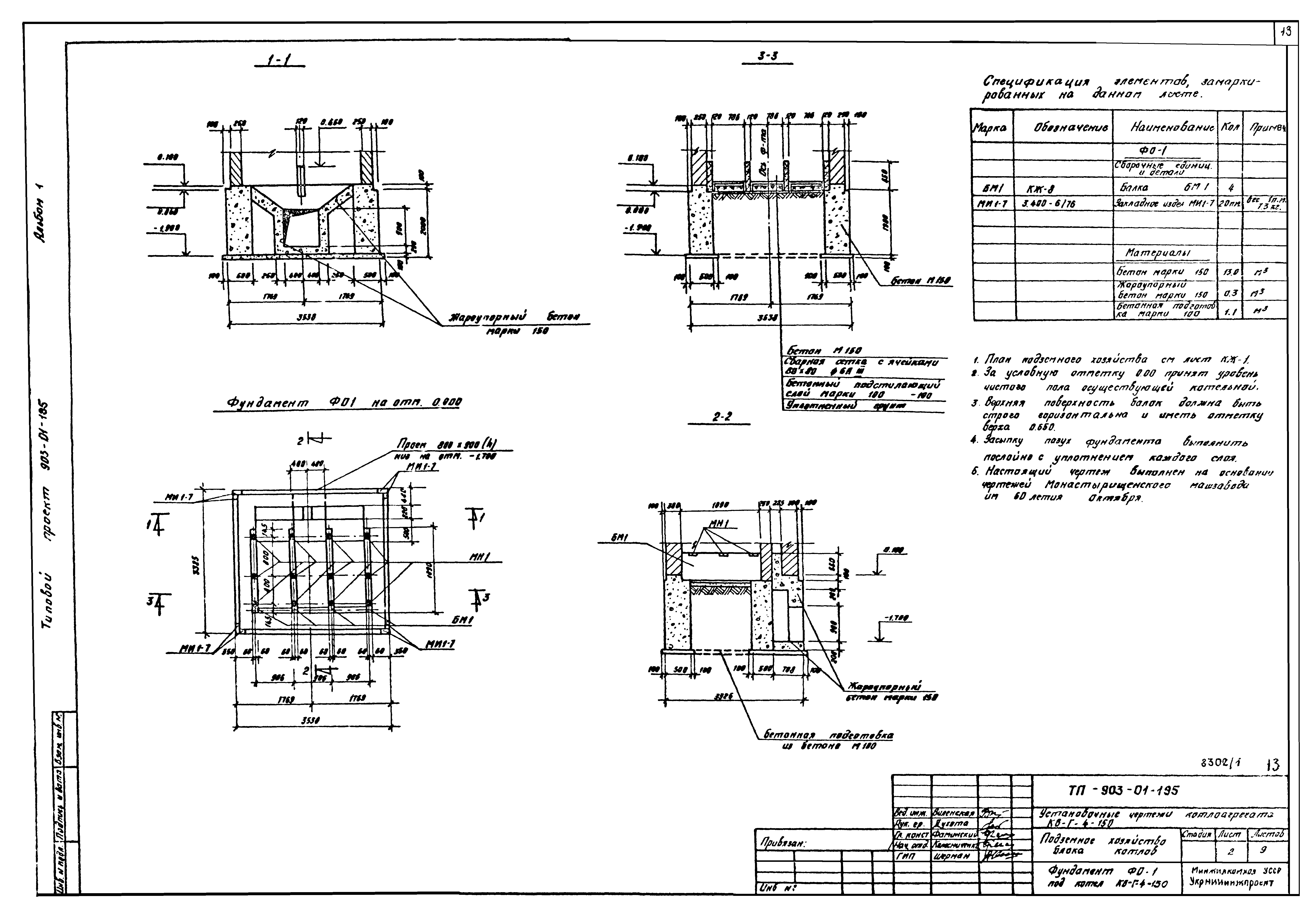 Типовые проектные решения 903-01-195