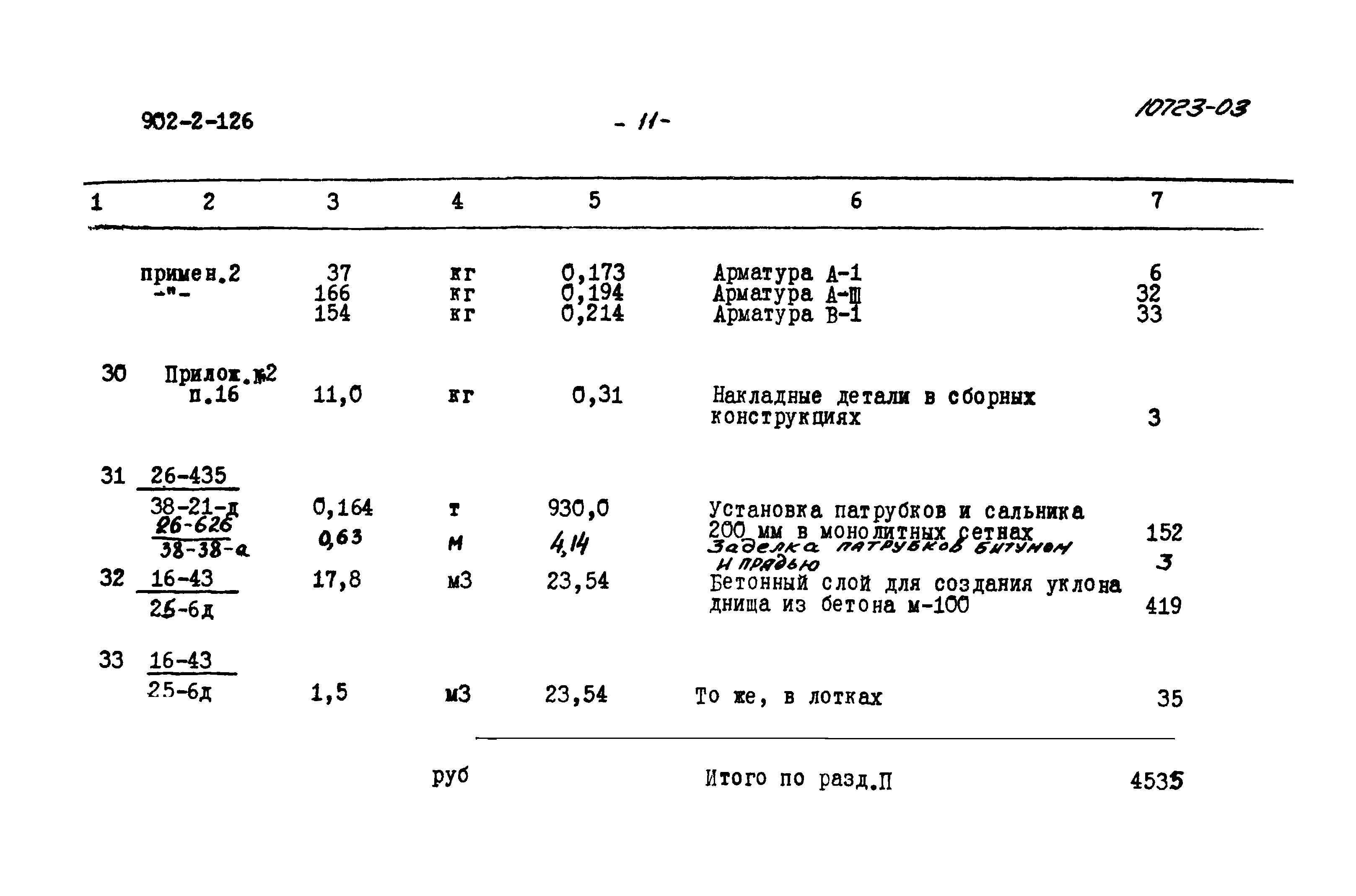Типовой проект 902-2-126