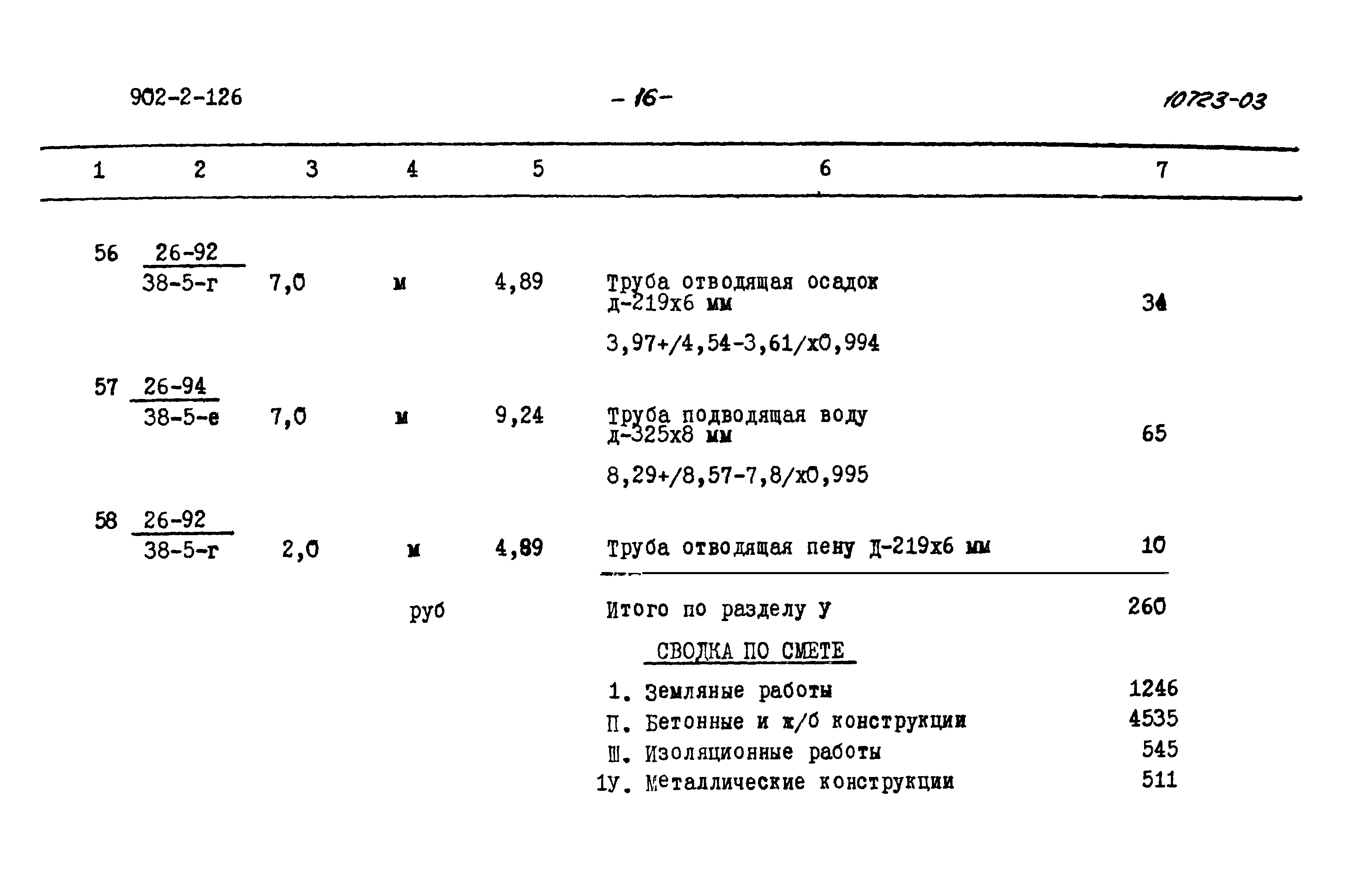 Типовой проект 902-2-126