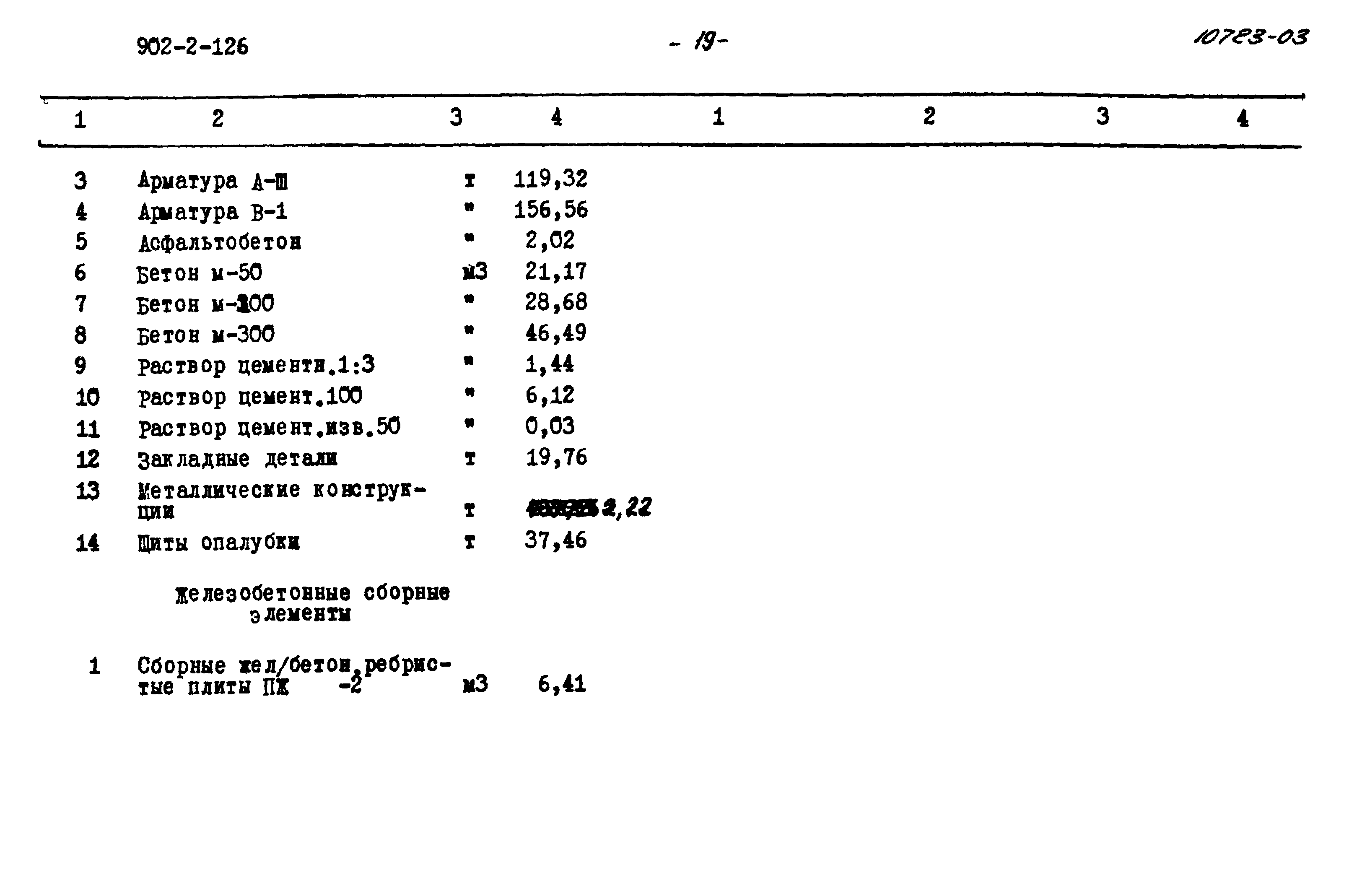 Типовой проект 902-2-126