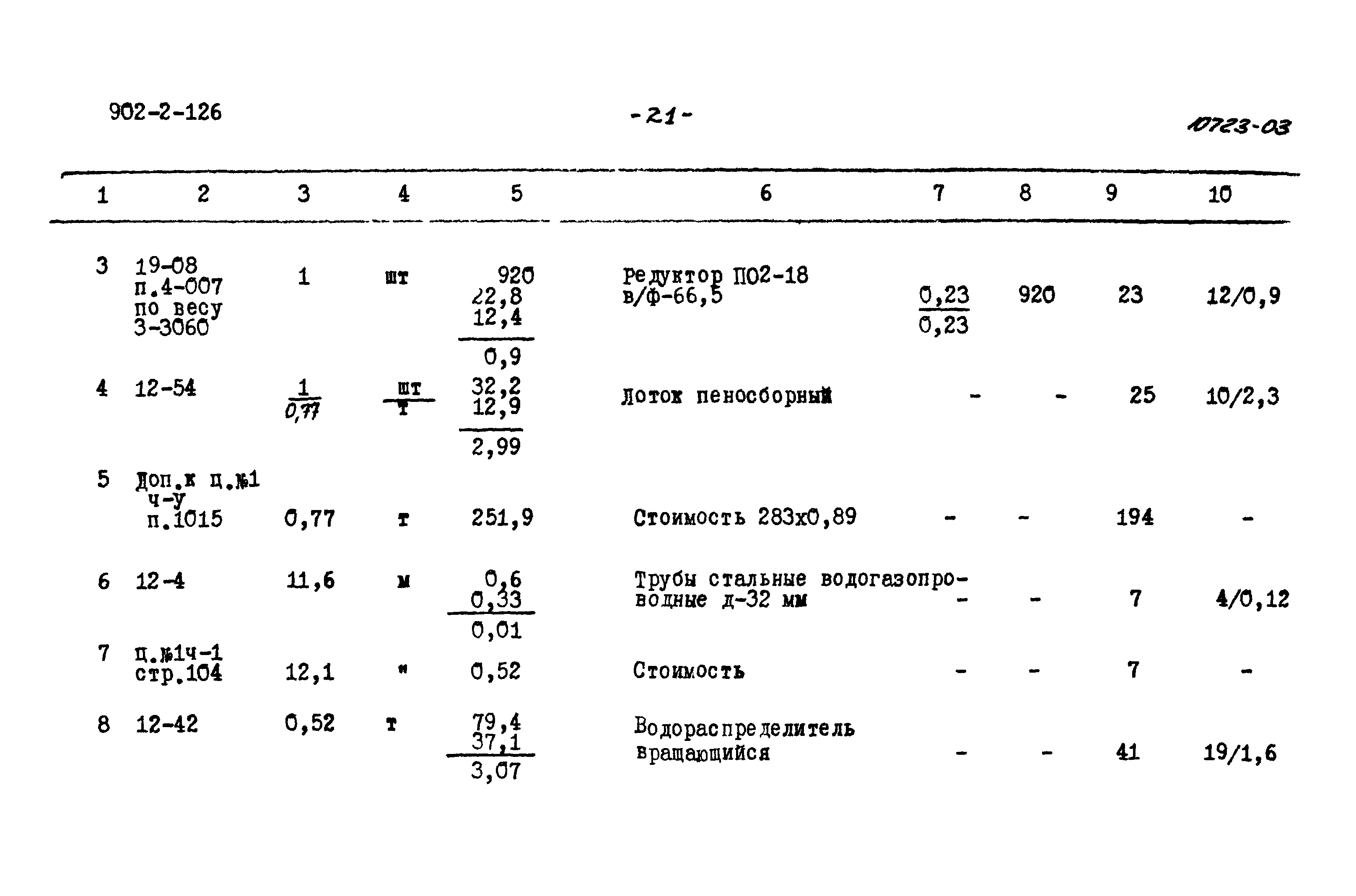 Типовой проект 902-2-126
