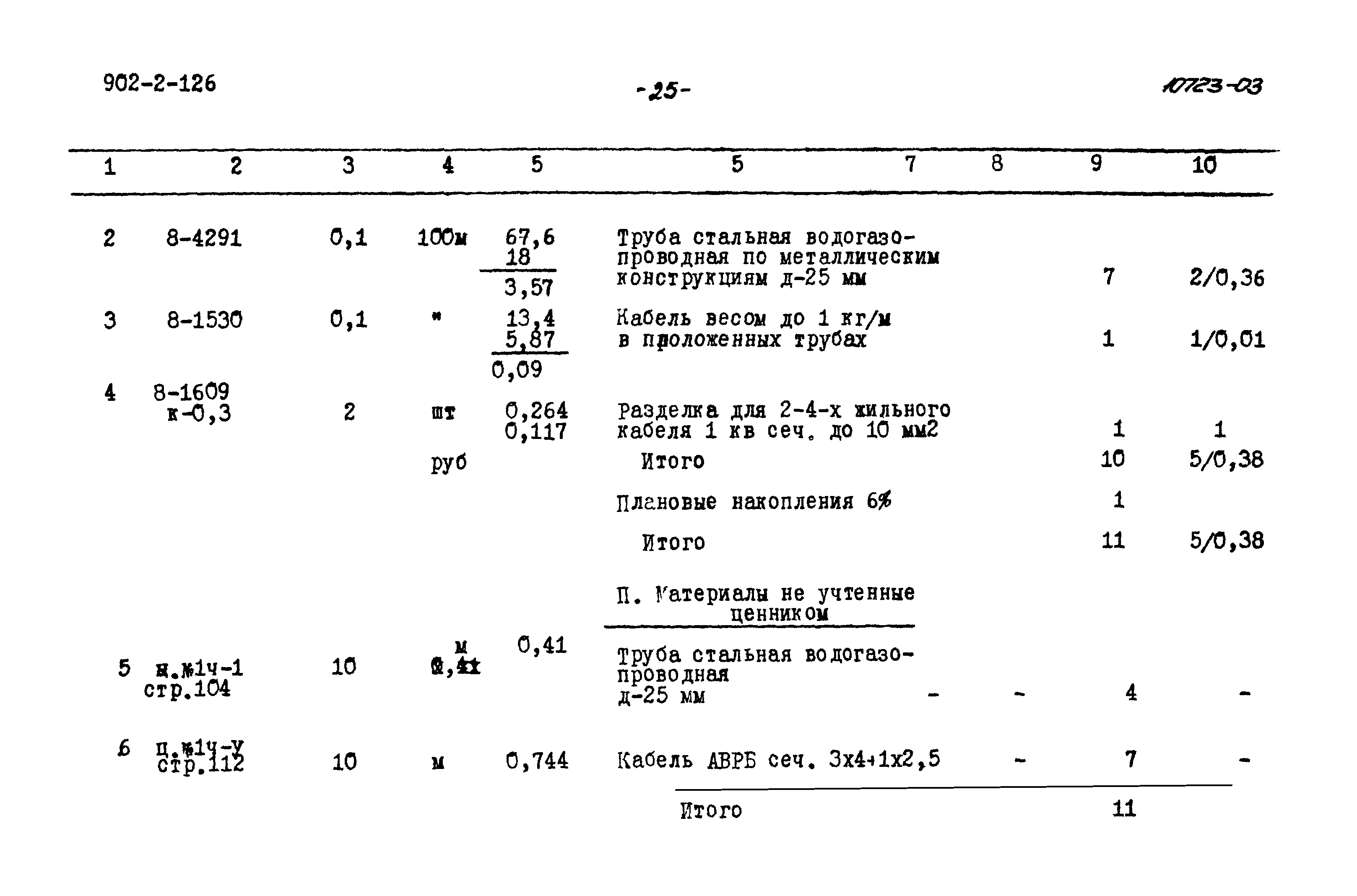 Типовой проект 902-2-126
