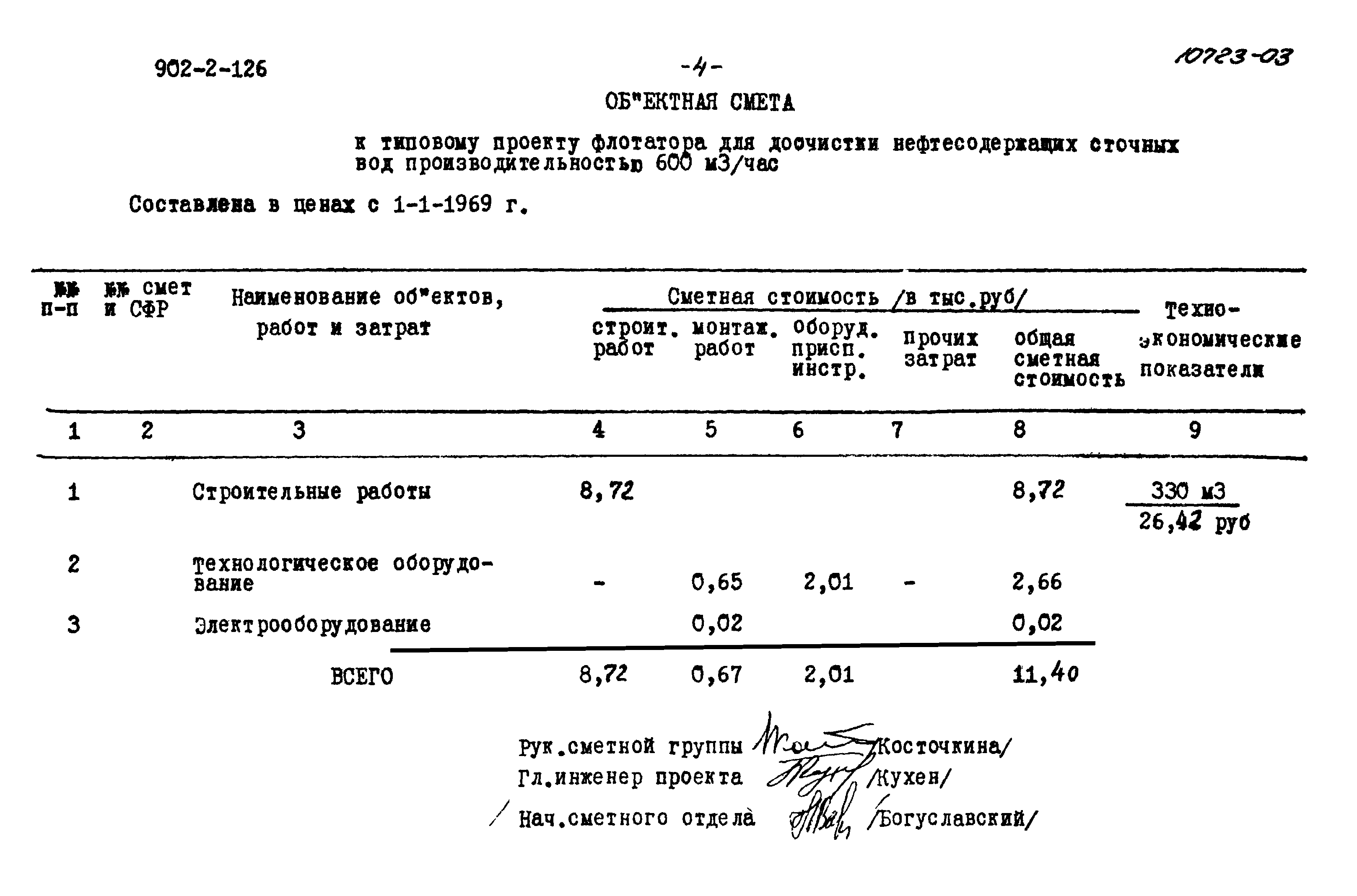 Типовой проект 902-2-126