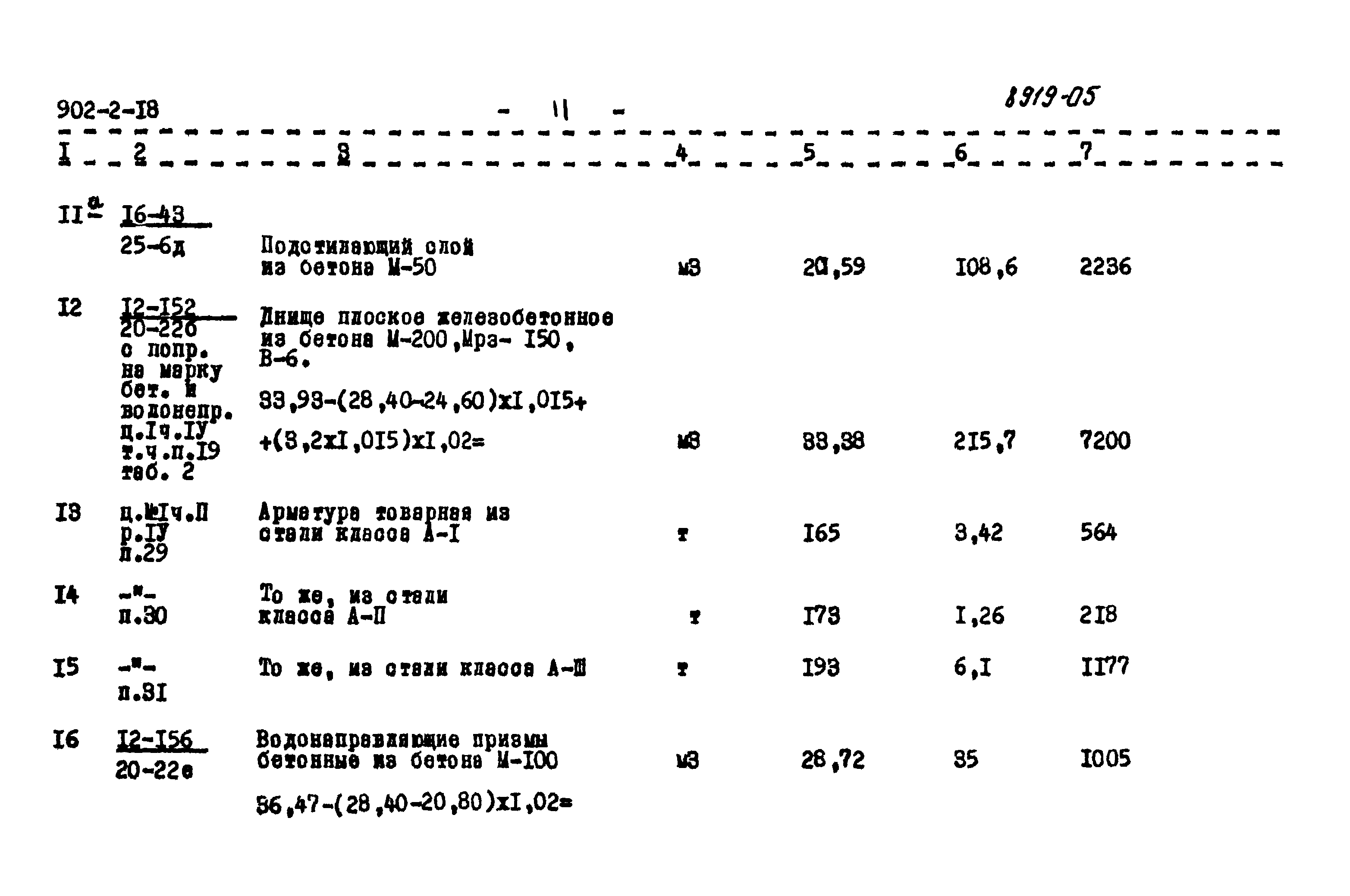 Типовой проект 902-2-18