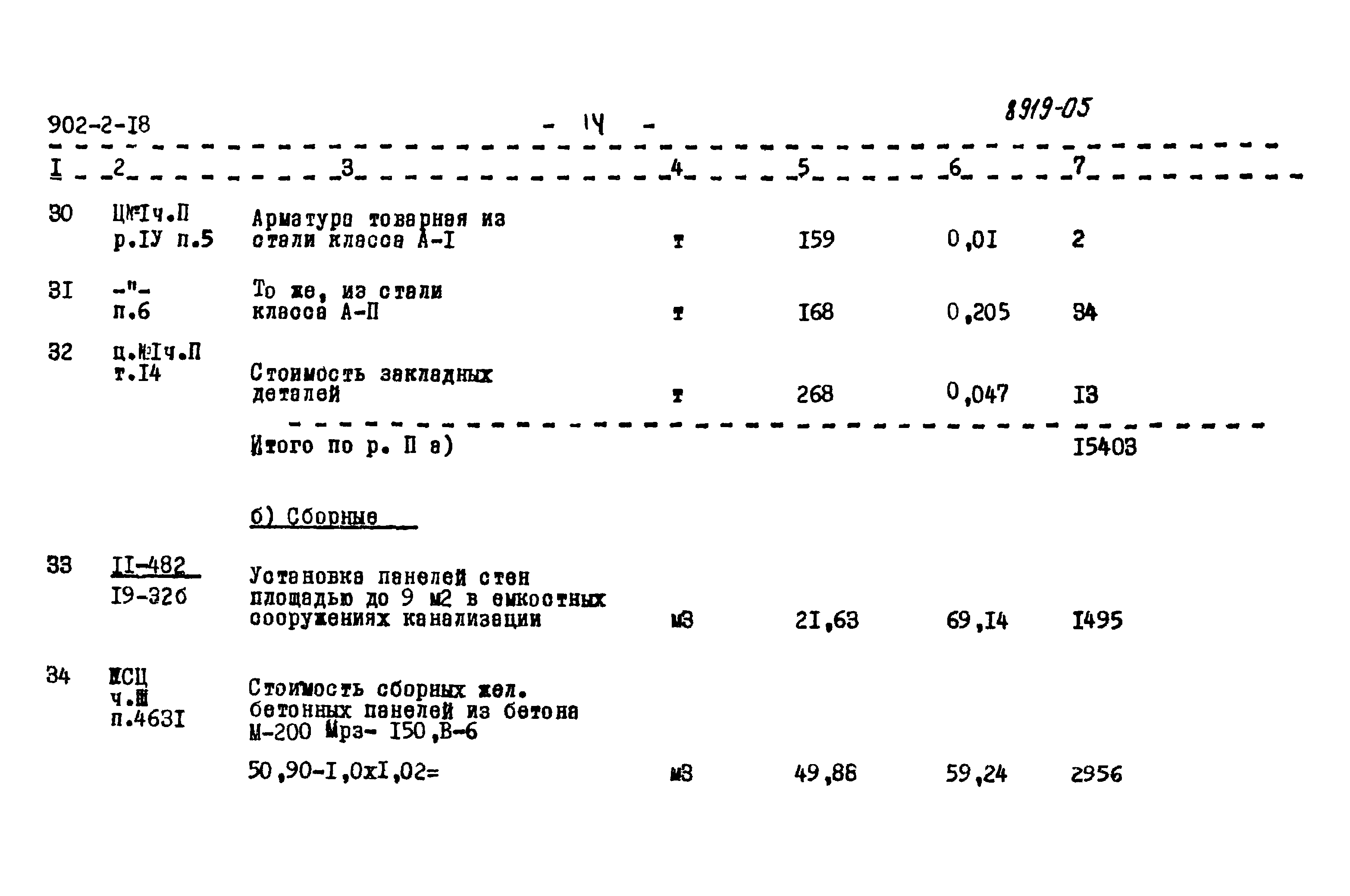 Типовой проект 902-2-18