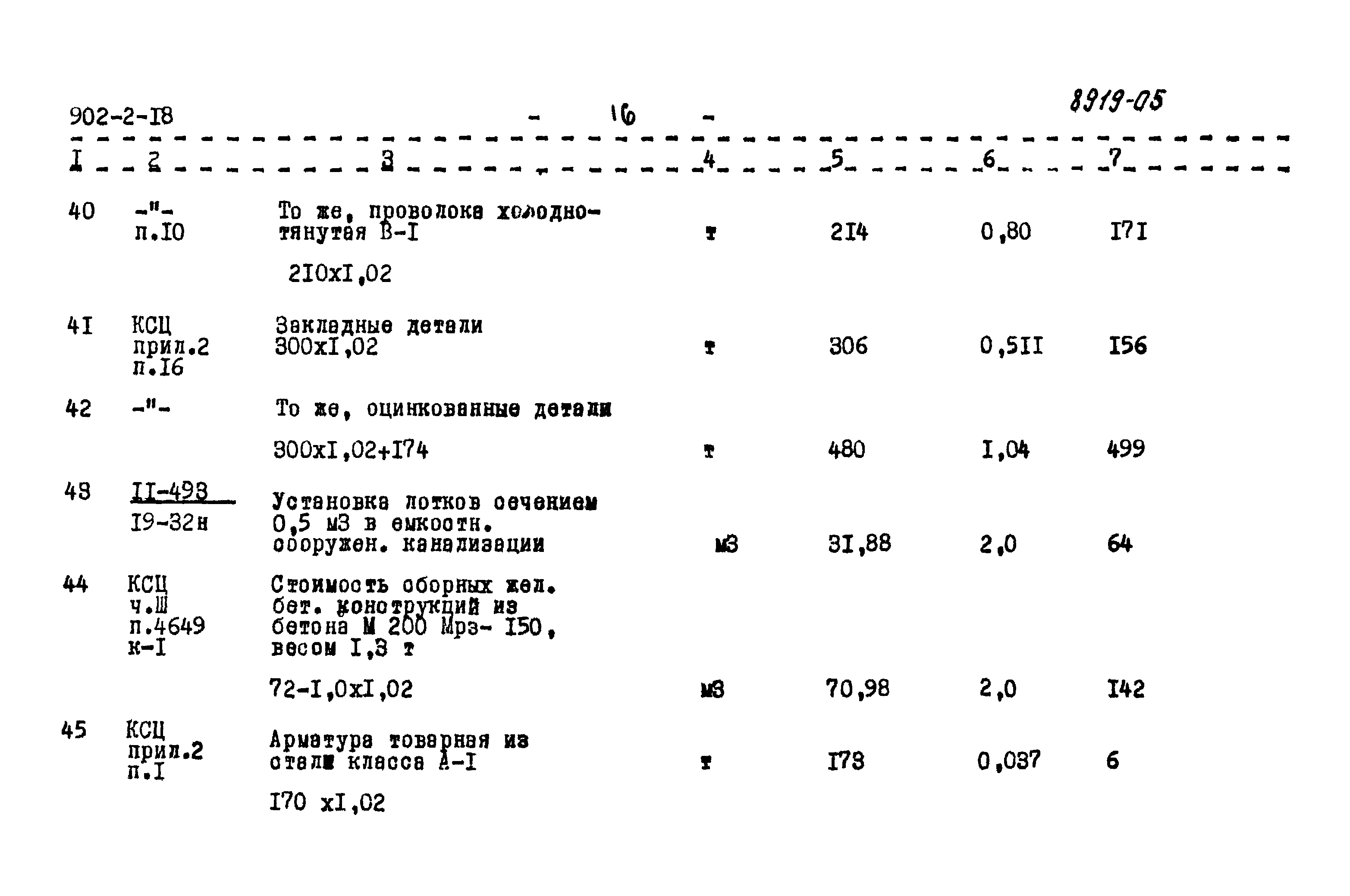 Типовой проект 902-2-18