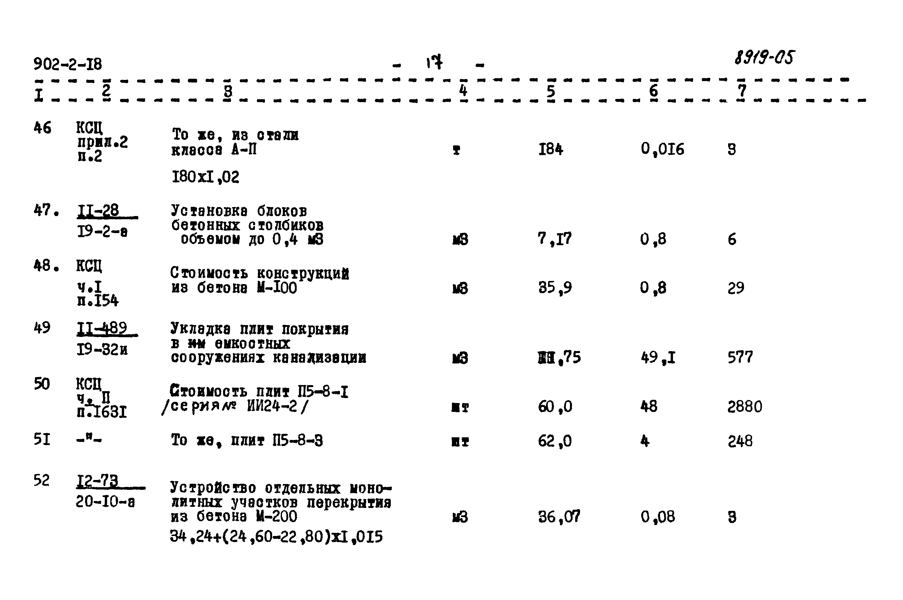 Типовой проект 902-2-18