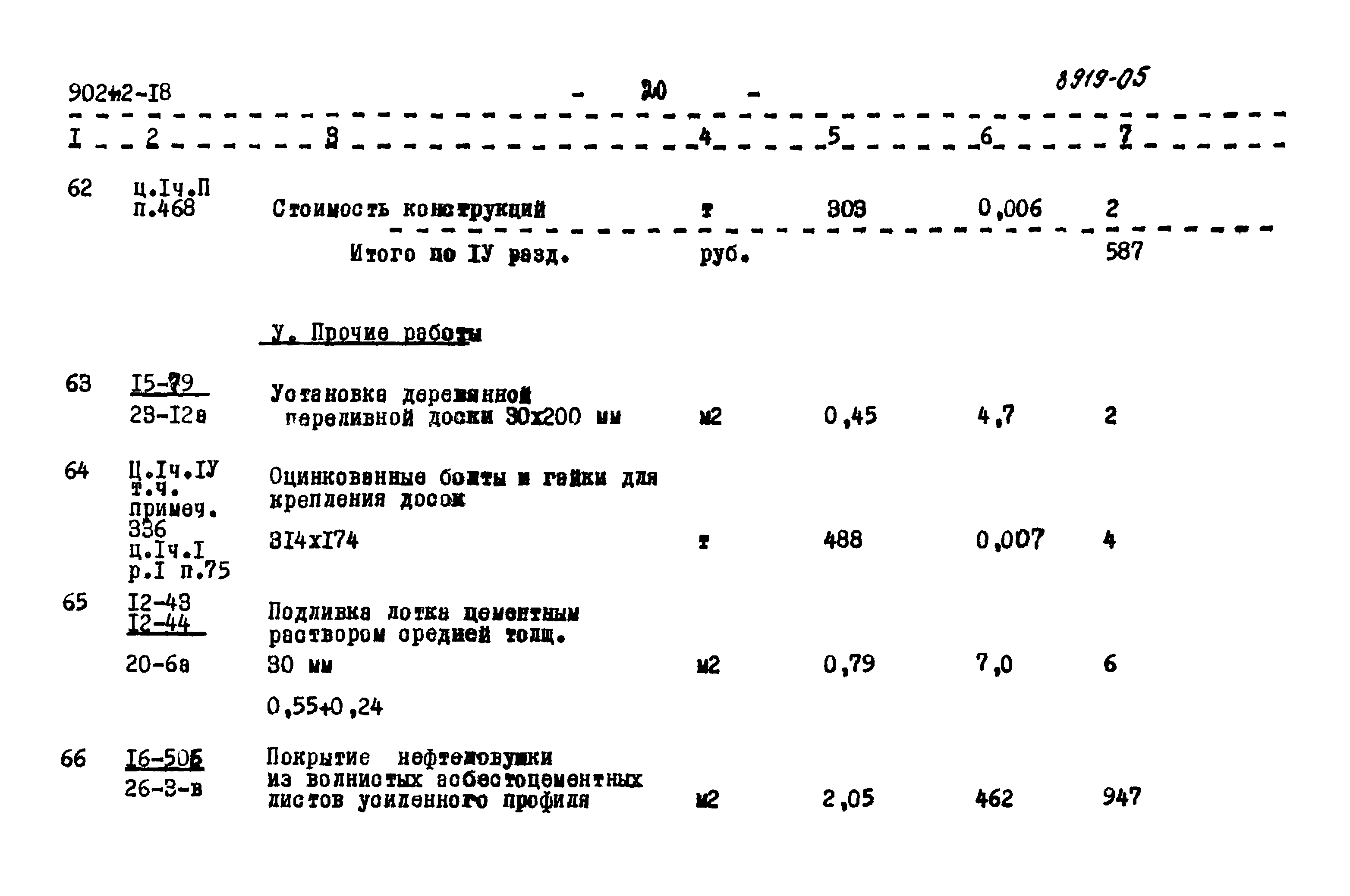 Типовой проект 902-2-18