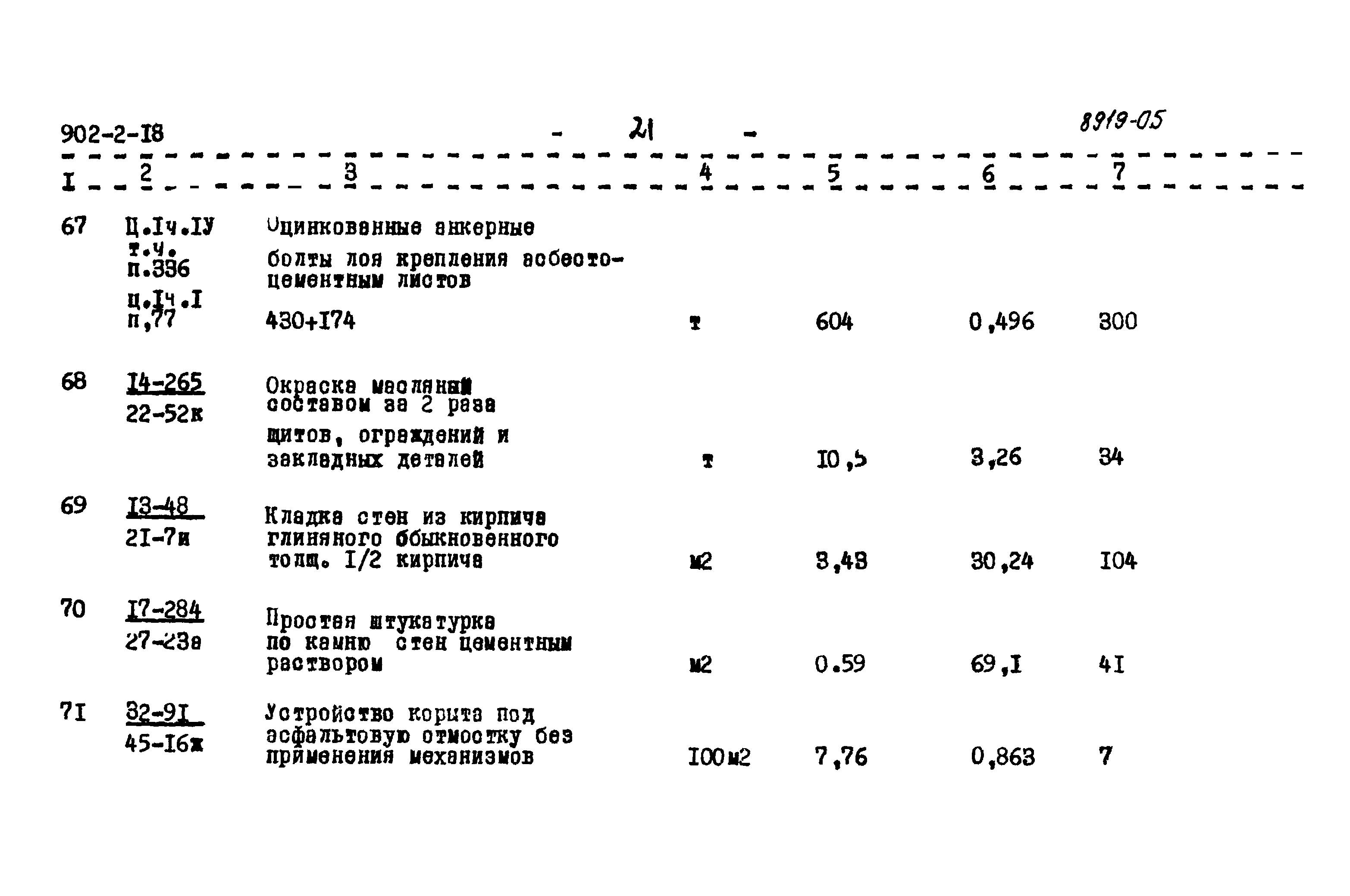 Типовой проект 902-2-18