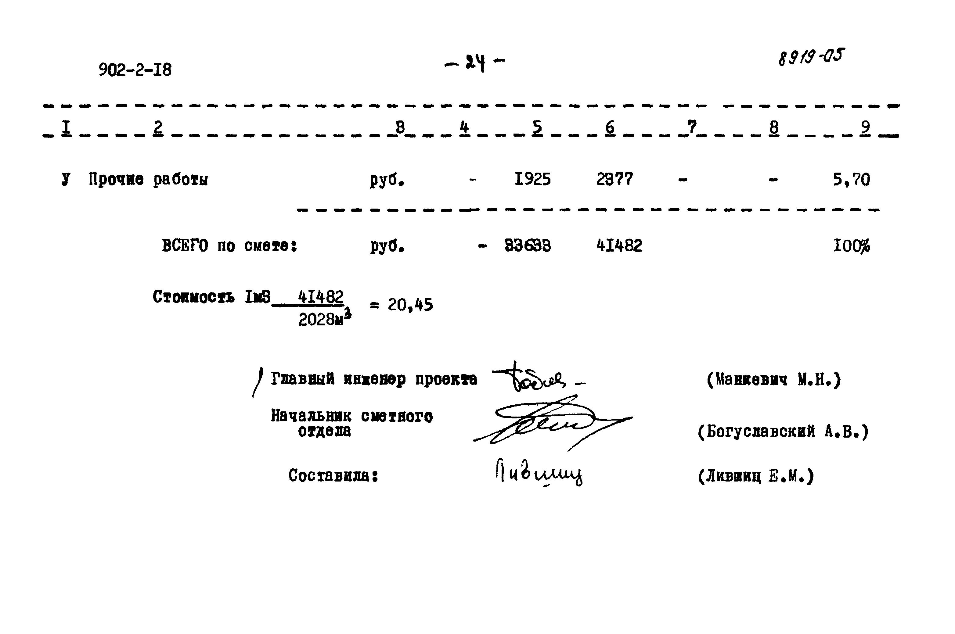 Типовой проект 902-2-18