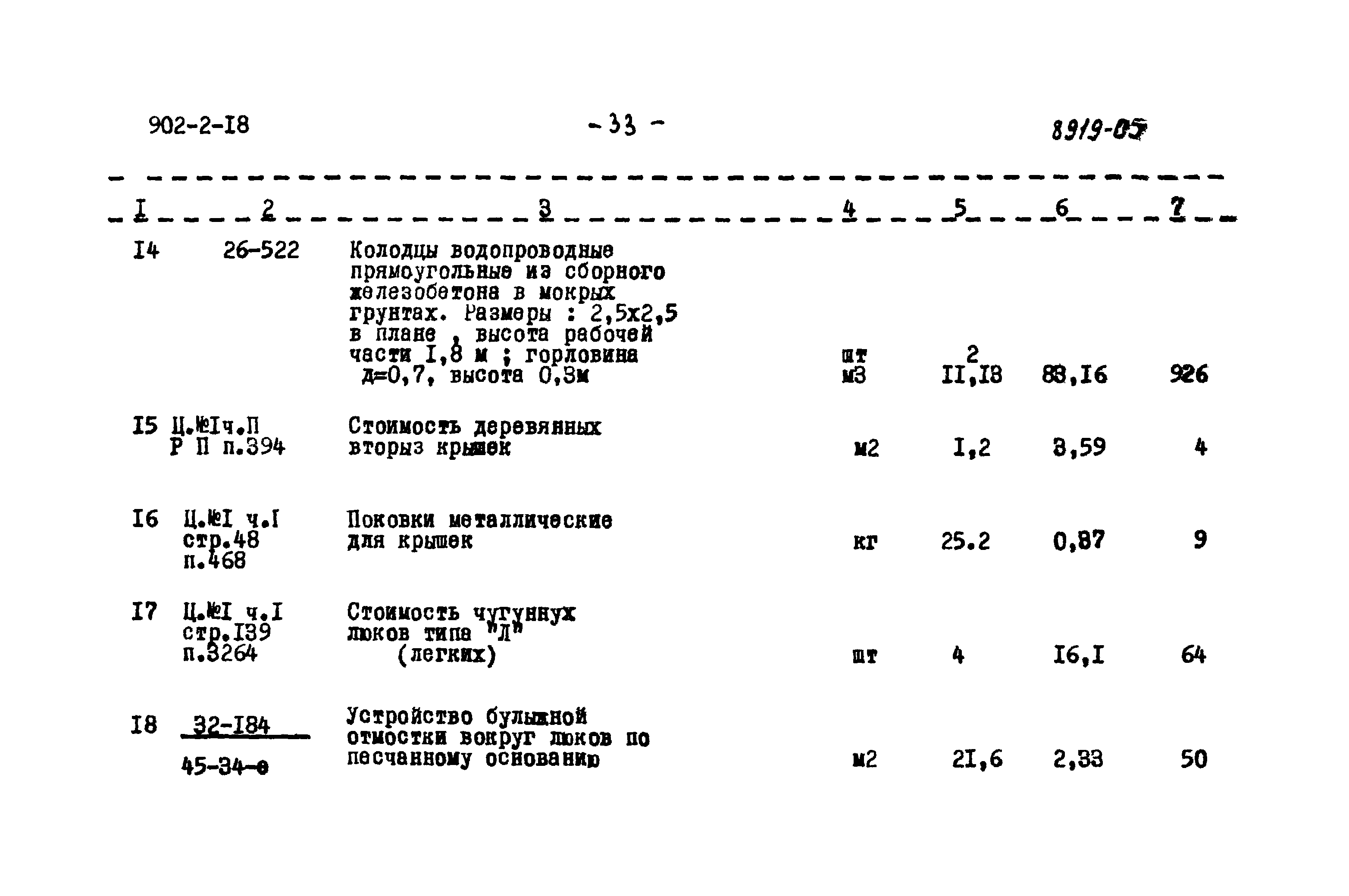 Типовой проект 902-2-18