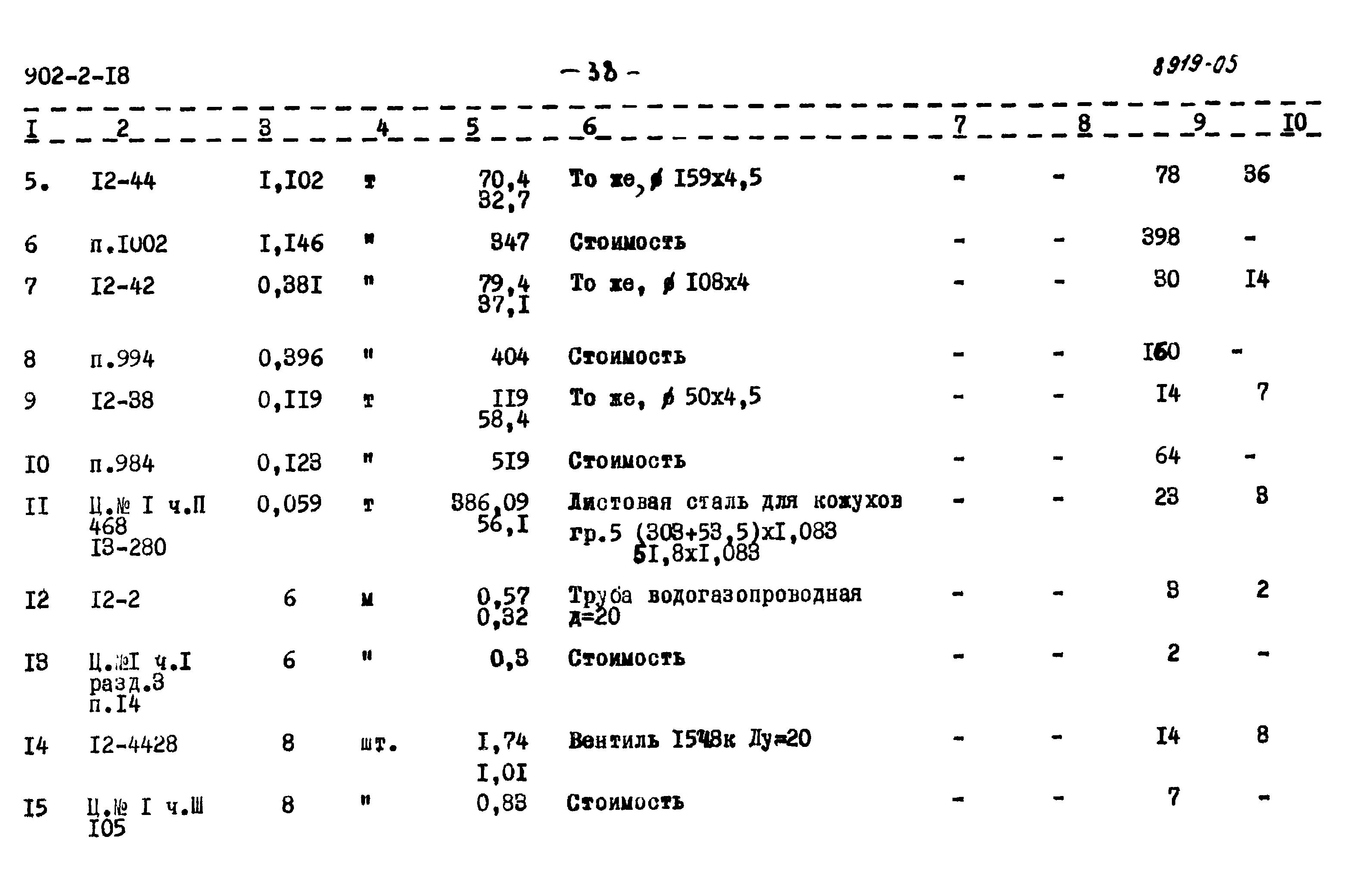 Типовой проект 902-2-18
