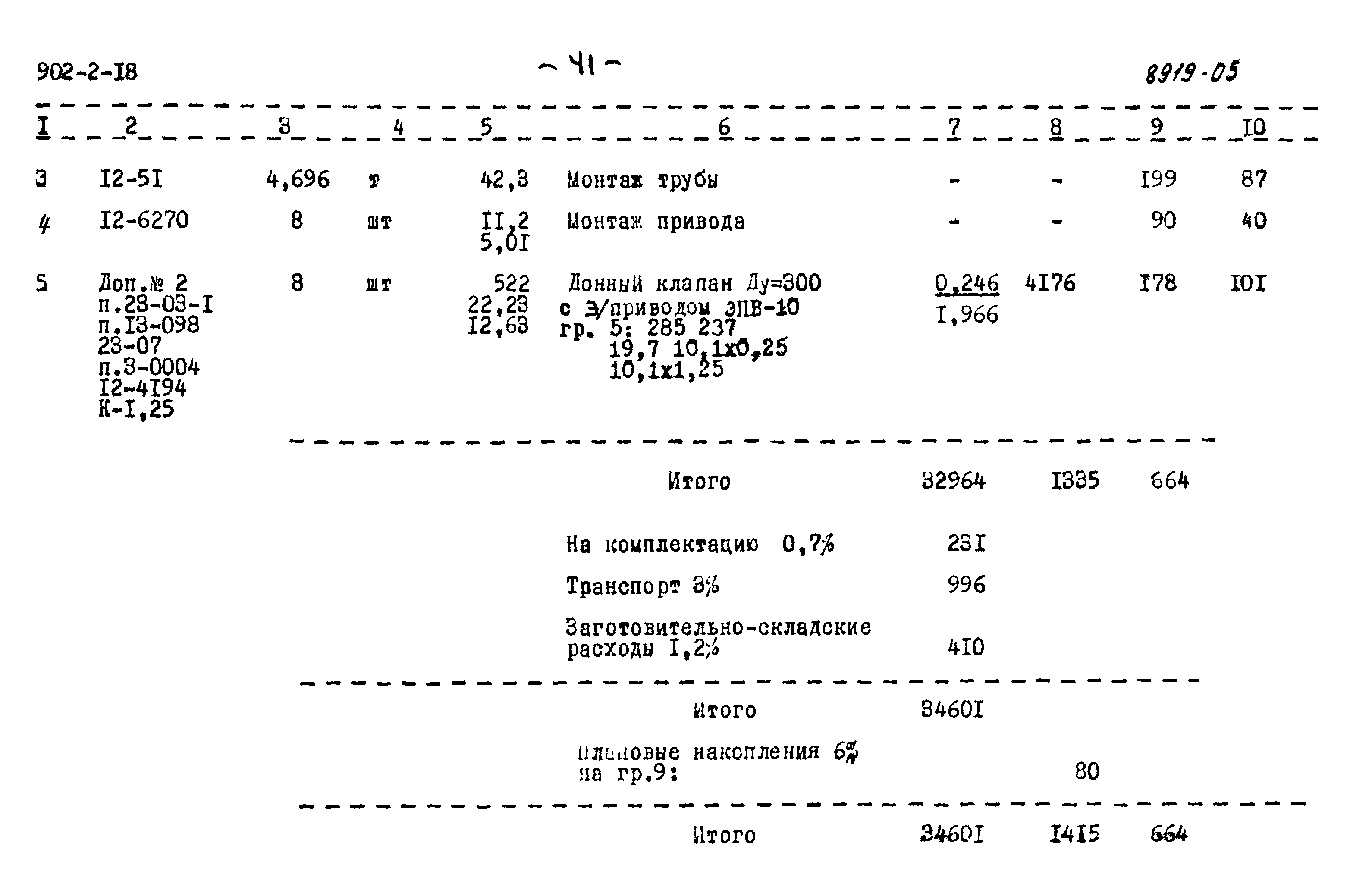 Типовой проект 902-2-18