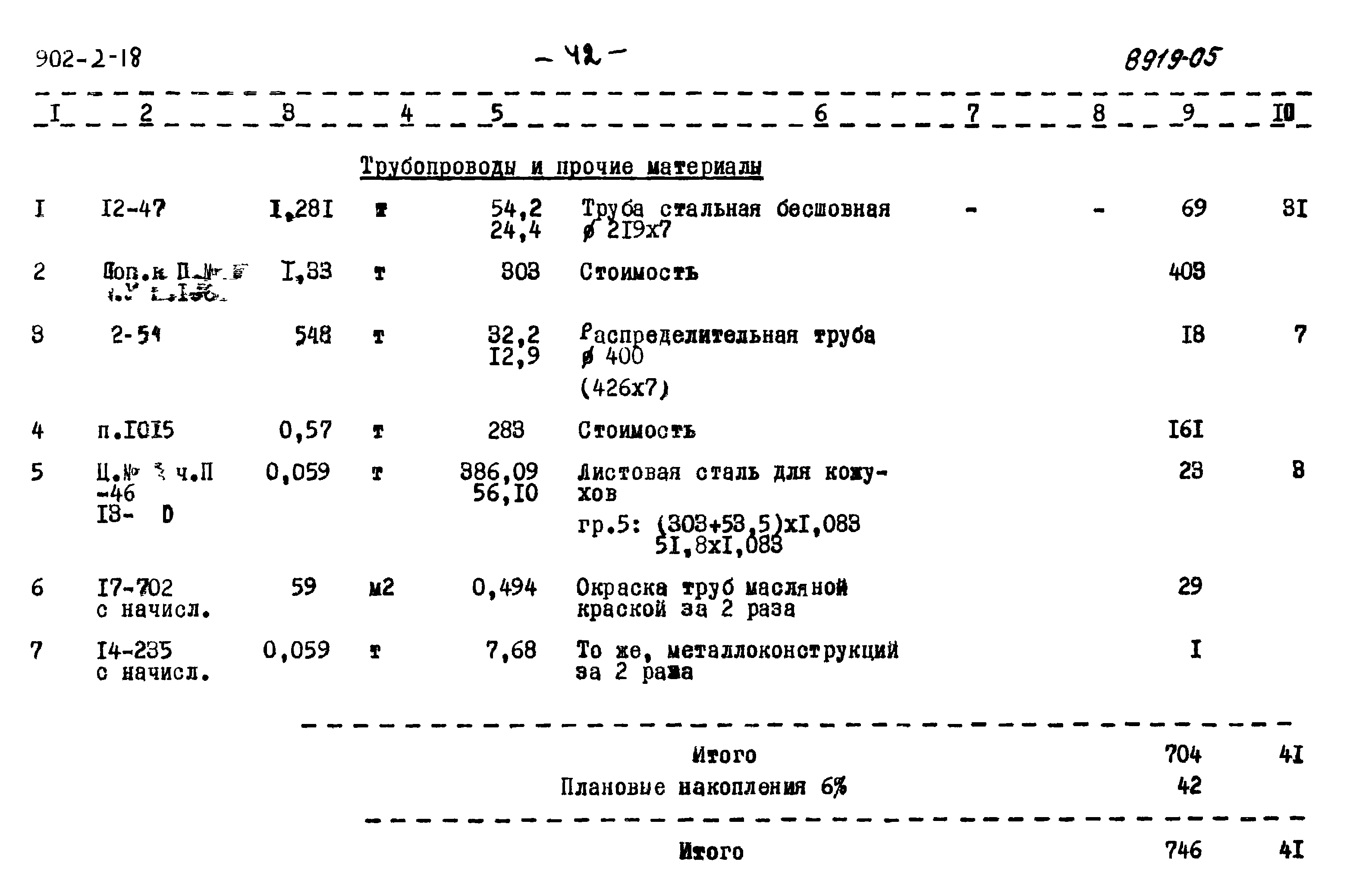 Типовой проект 902-2-18