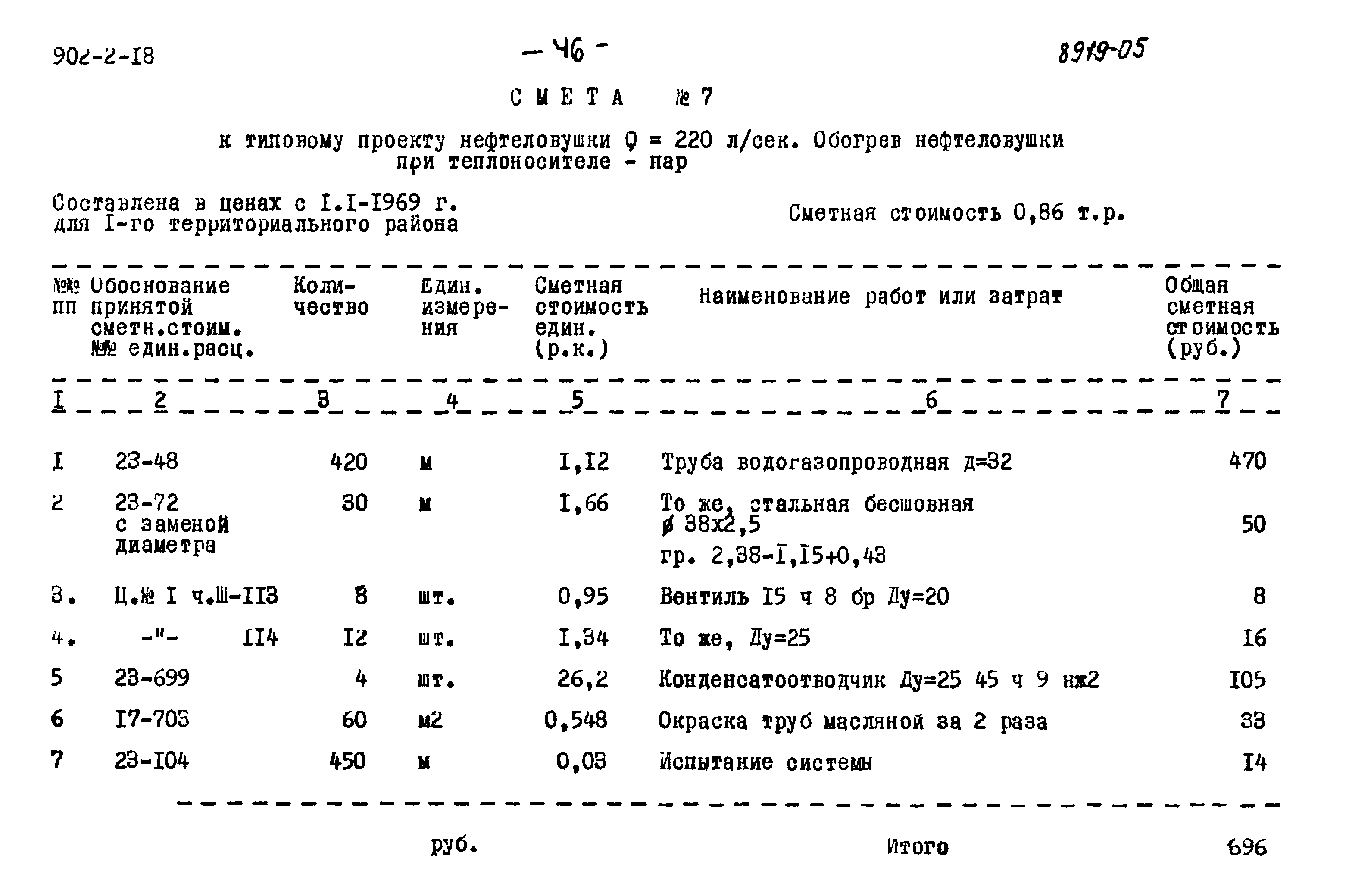 Типовой проект 902-2-18