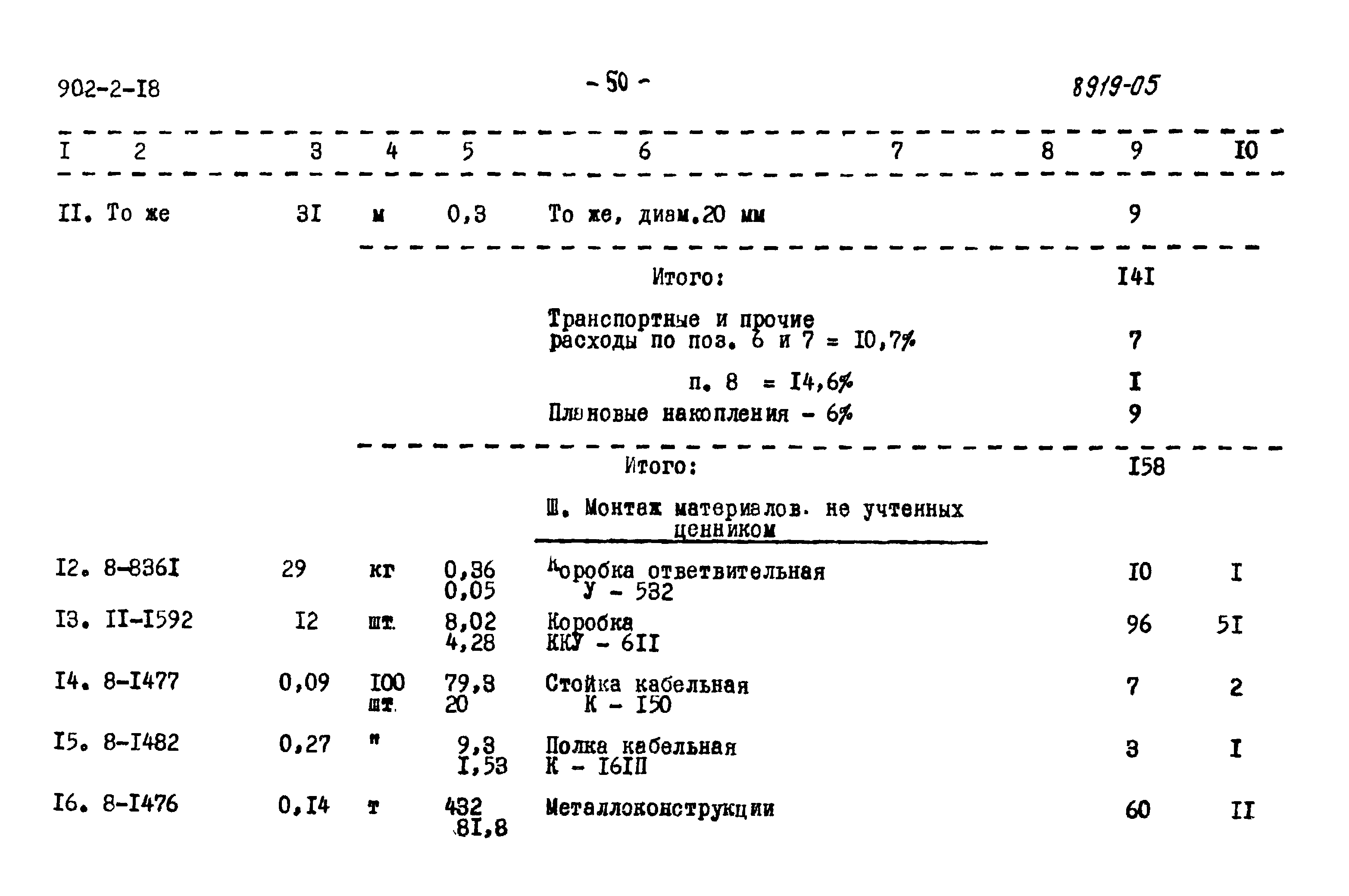 Типовой проект 902-2-18