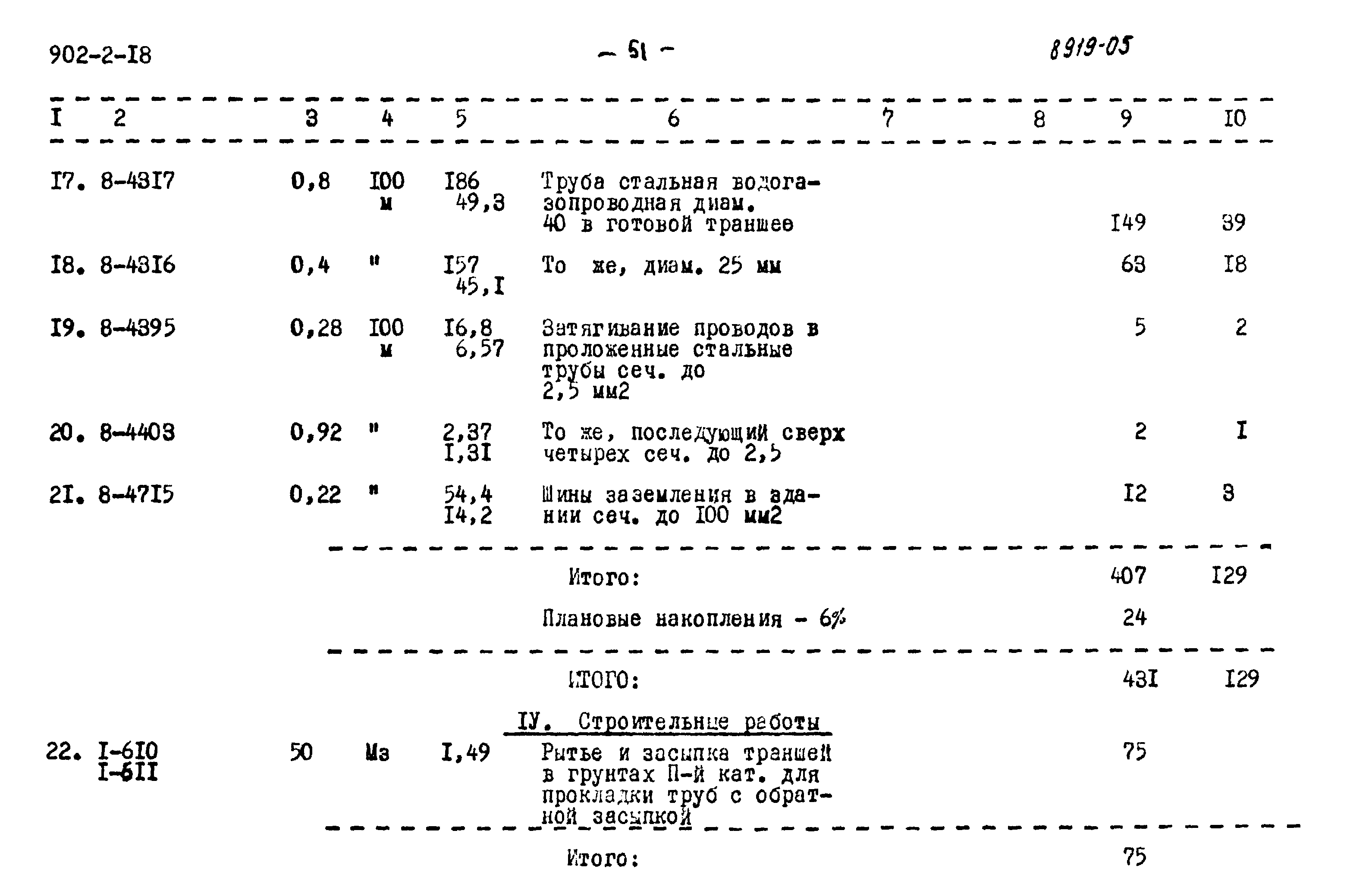 Типовой проект 902-2-18