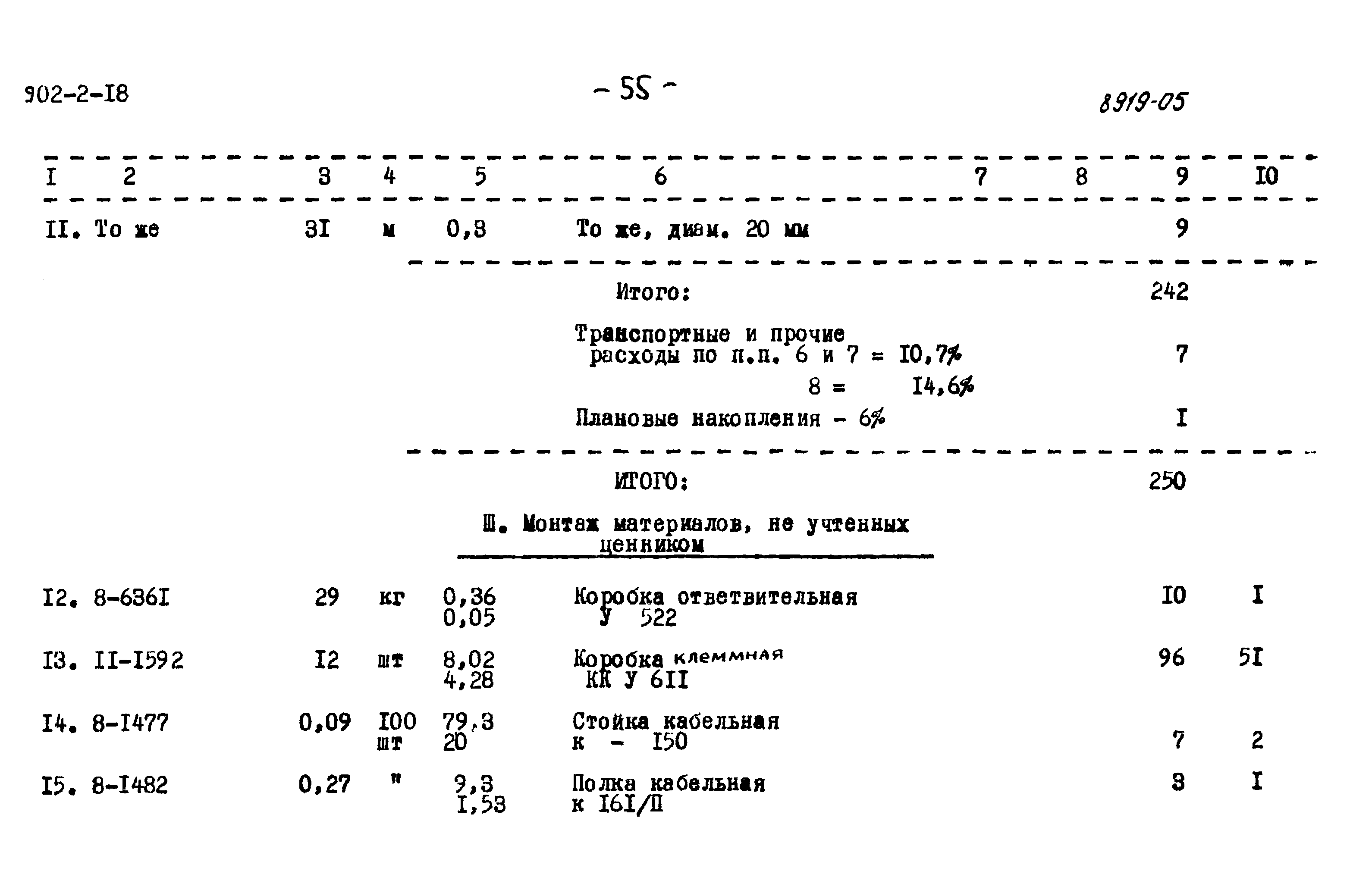Типовой проект 902-2-18