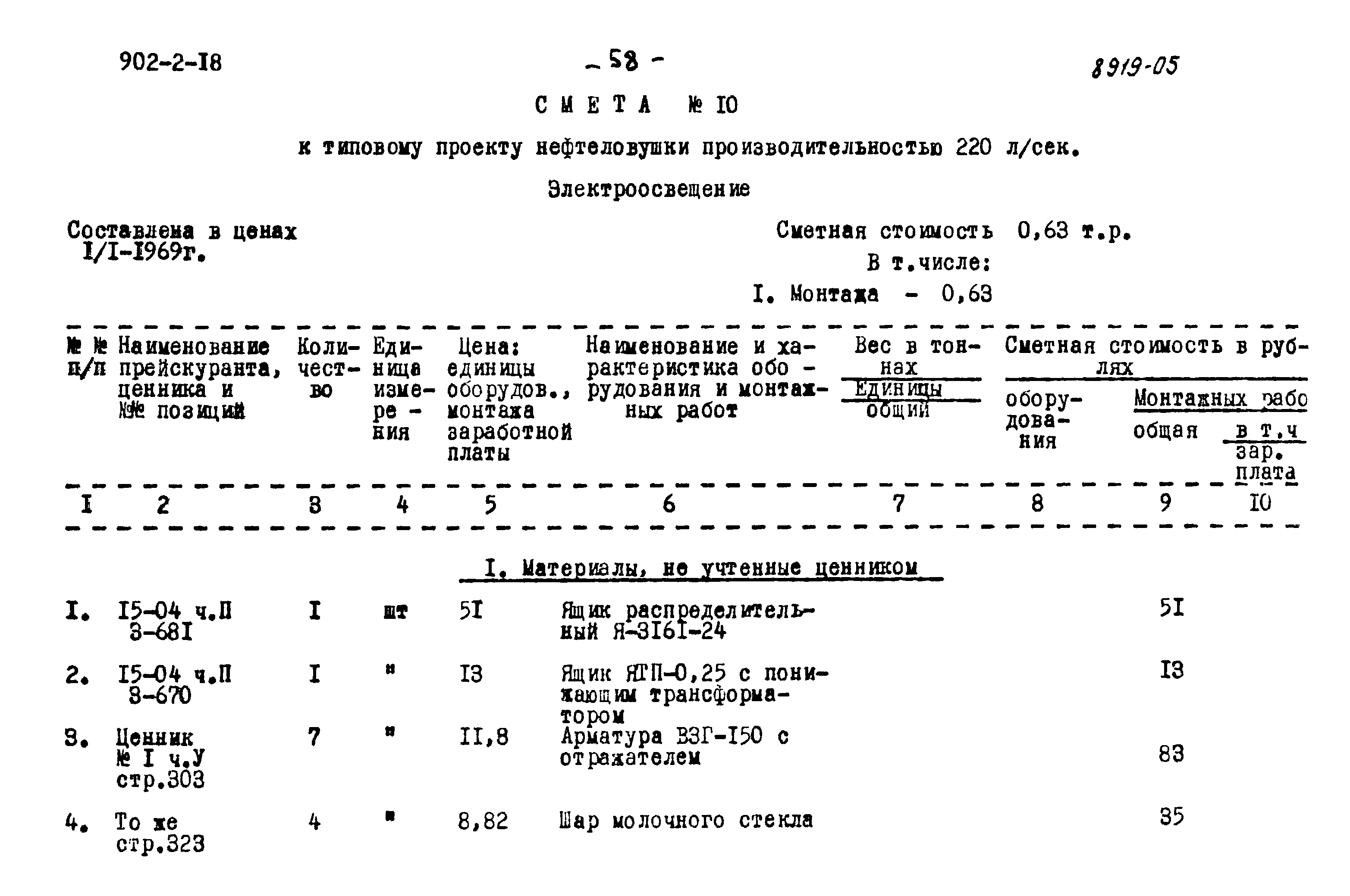 Типовой проект 902-2-18