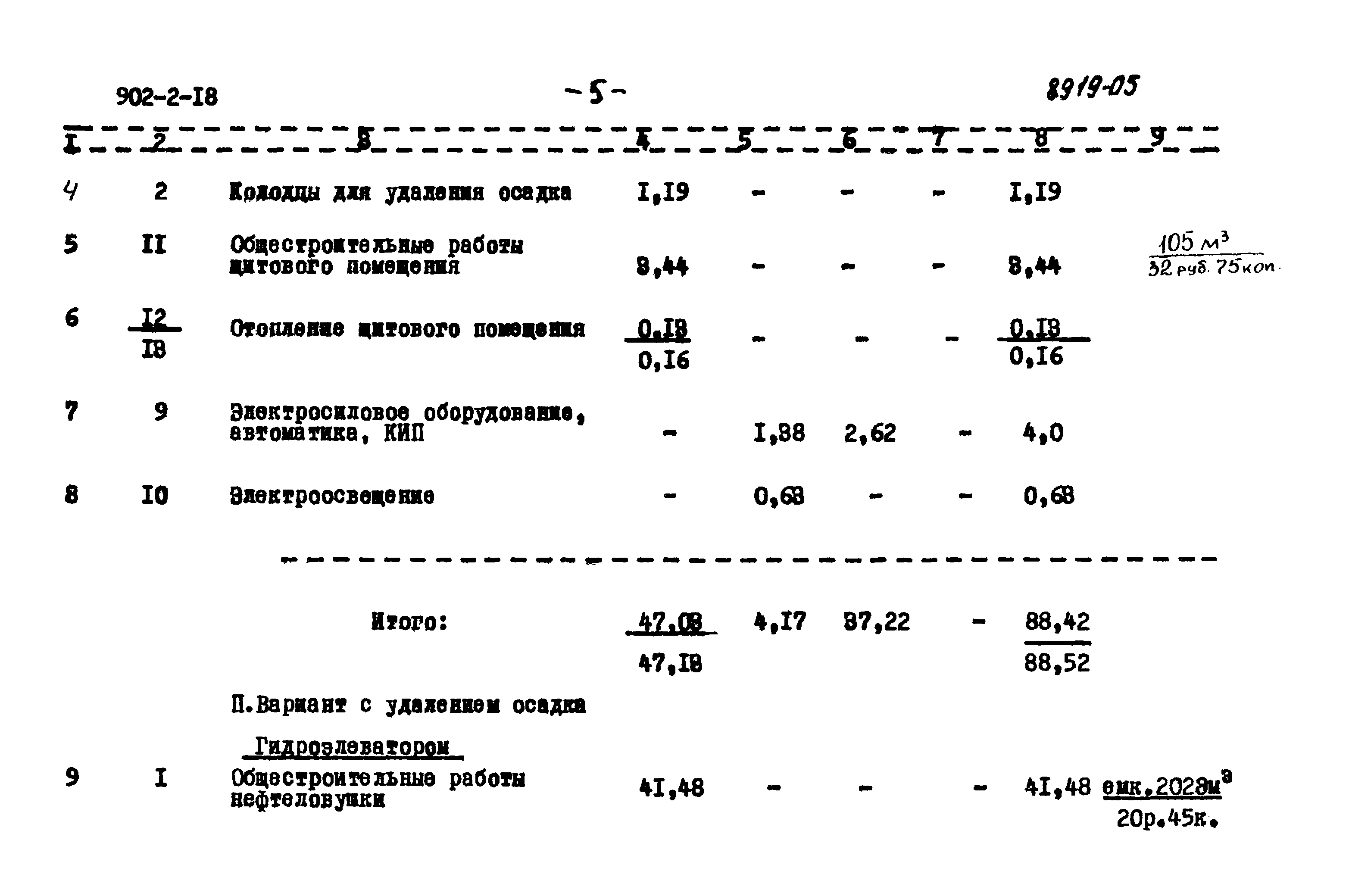 Типовой проект 902-2-18