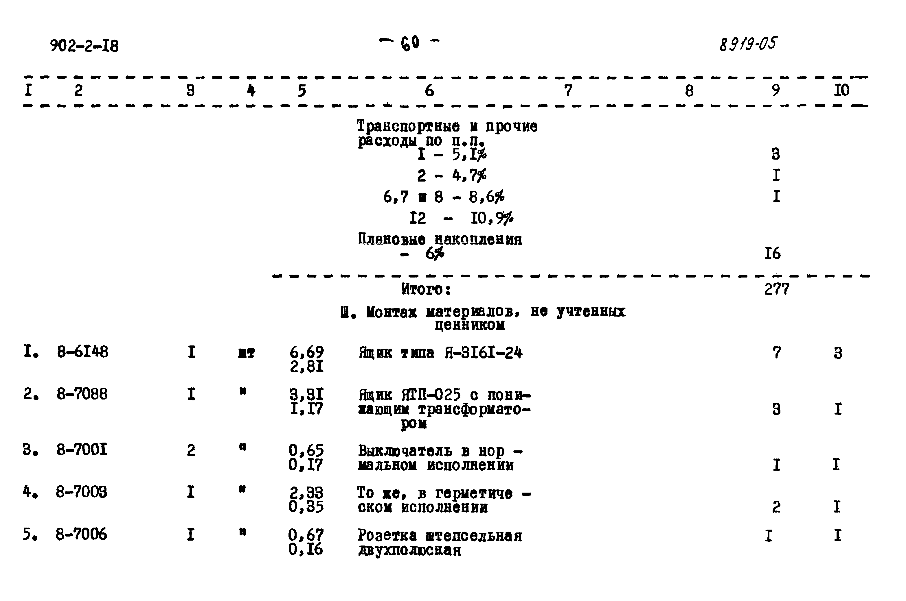 Типовой проект 902-2-18