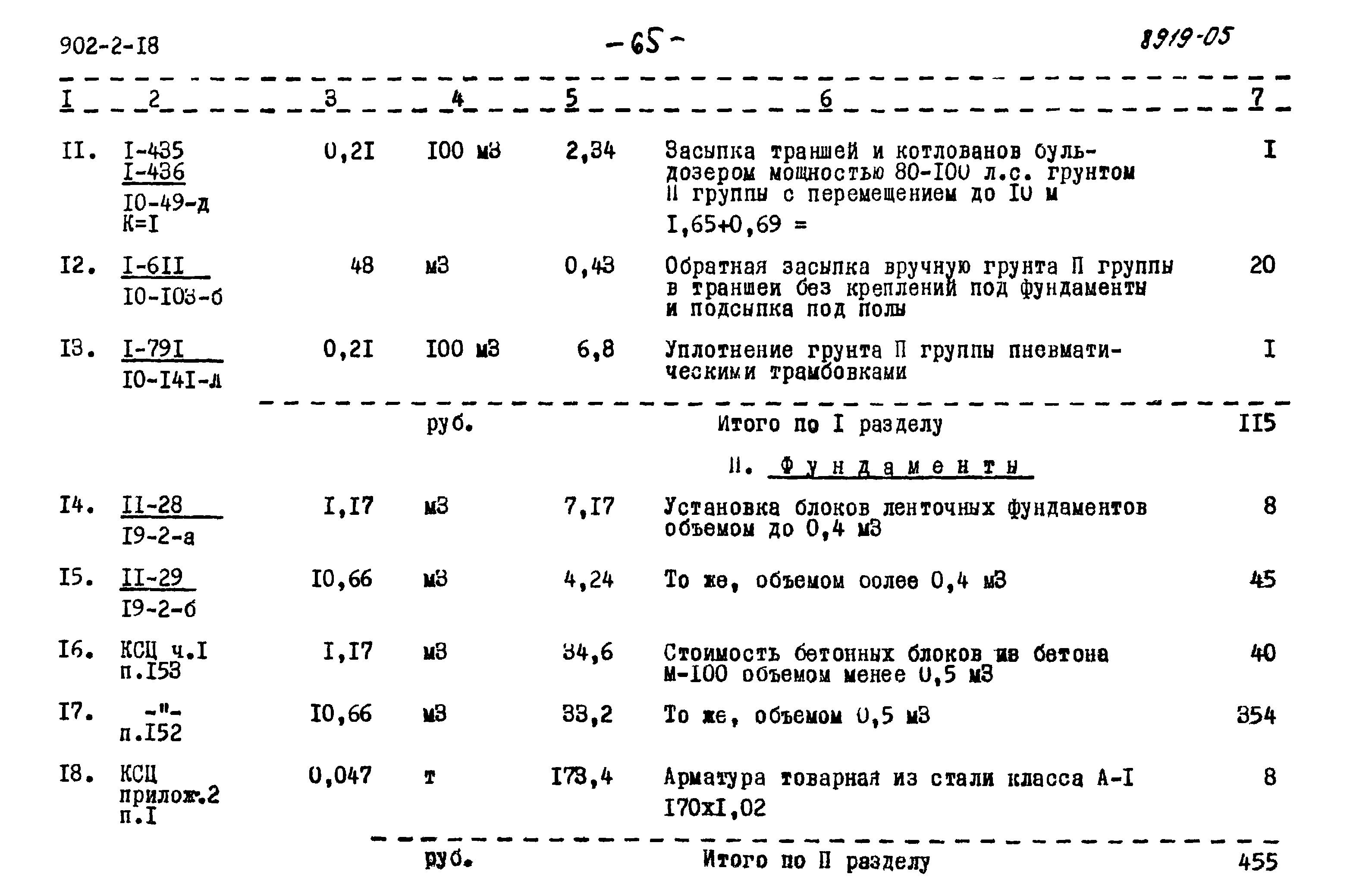 Типовой проект 902-2-18