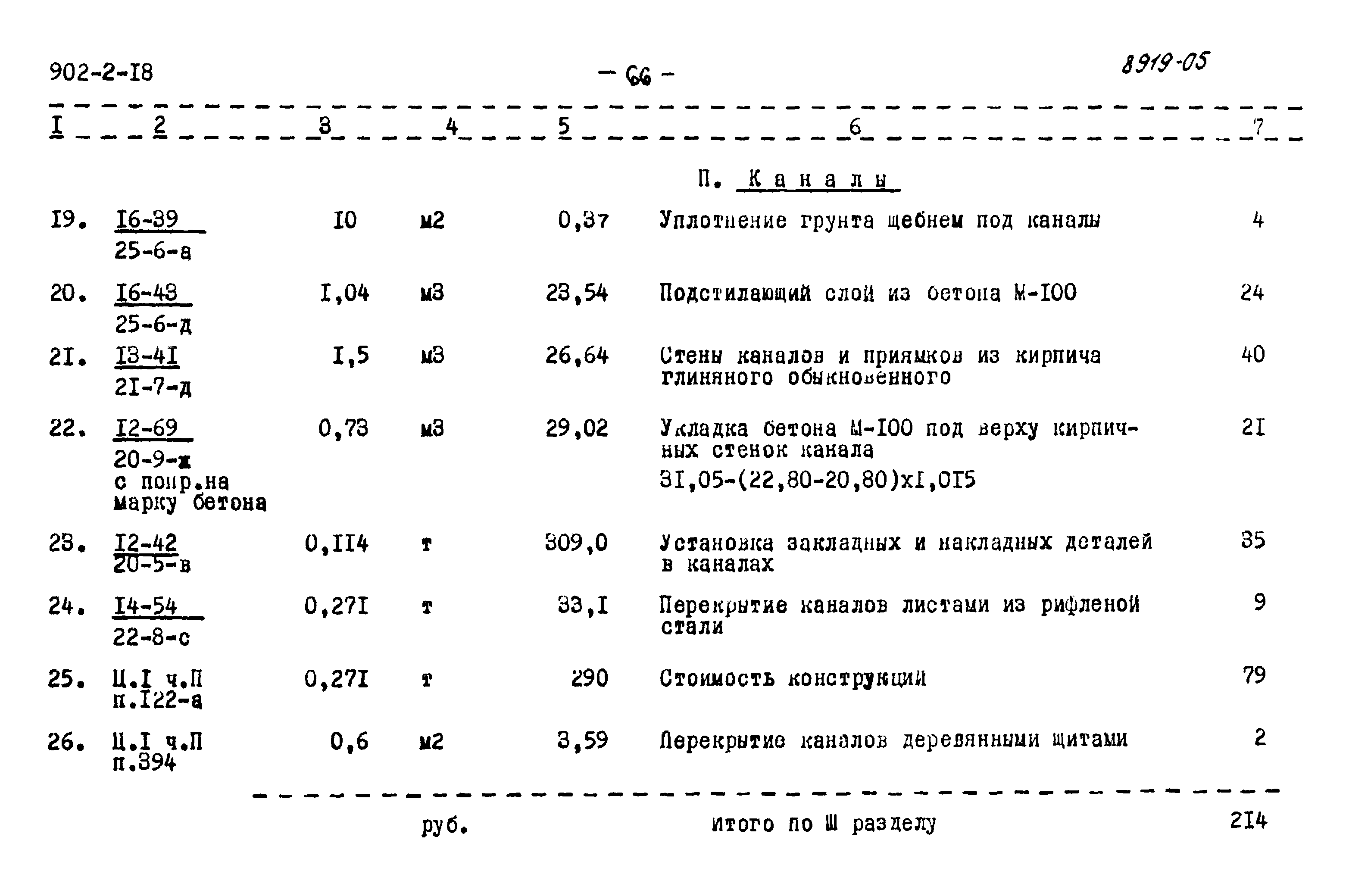 Типовой проект 902-2-18