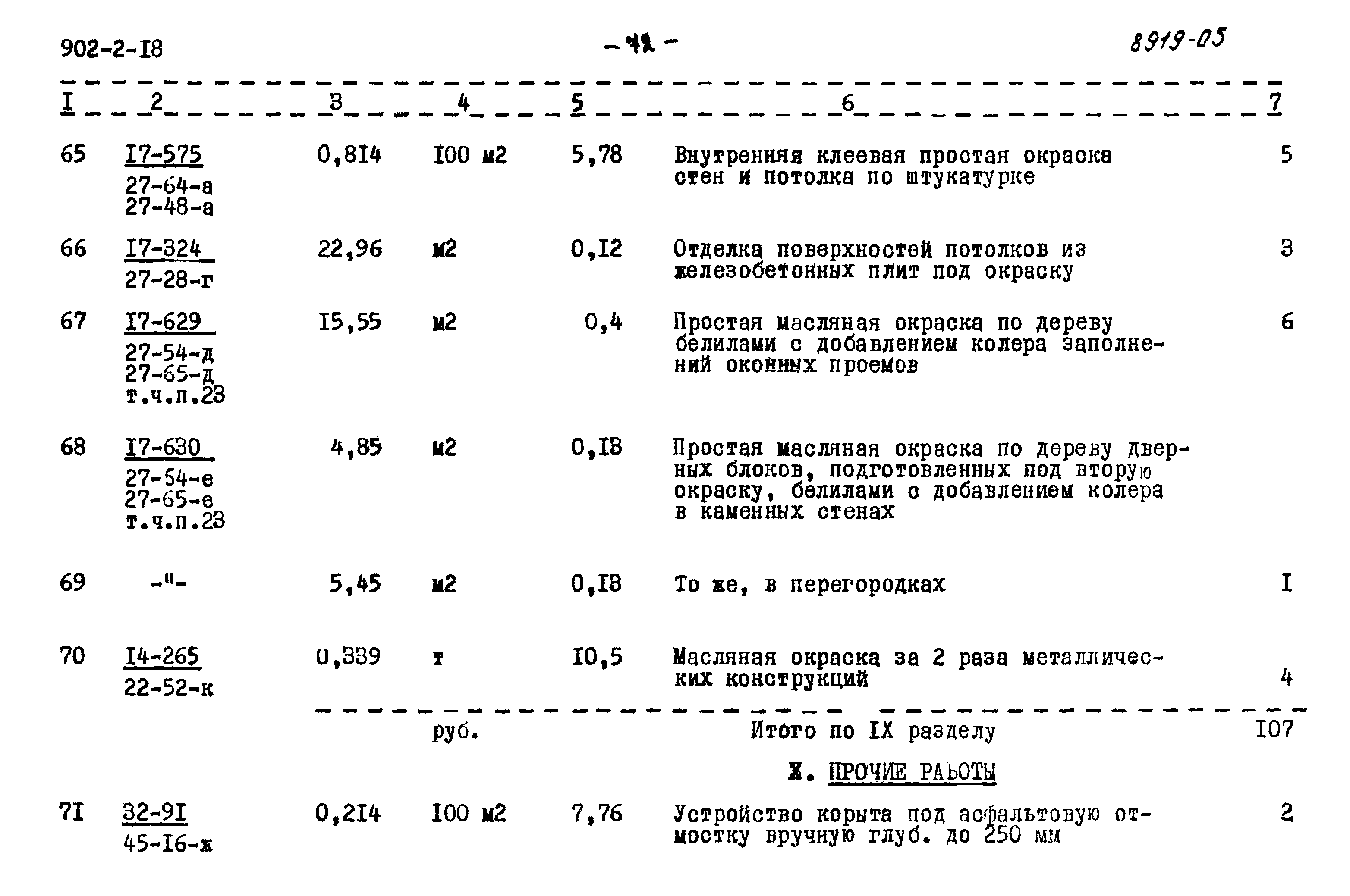 Типовой проект 902-2-18