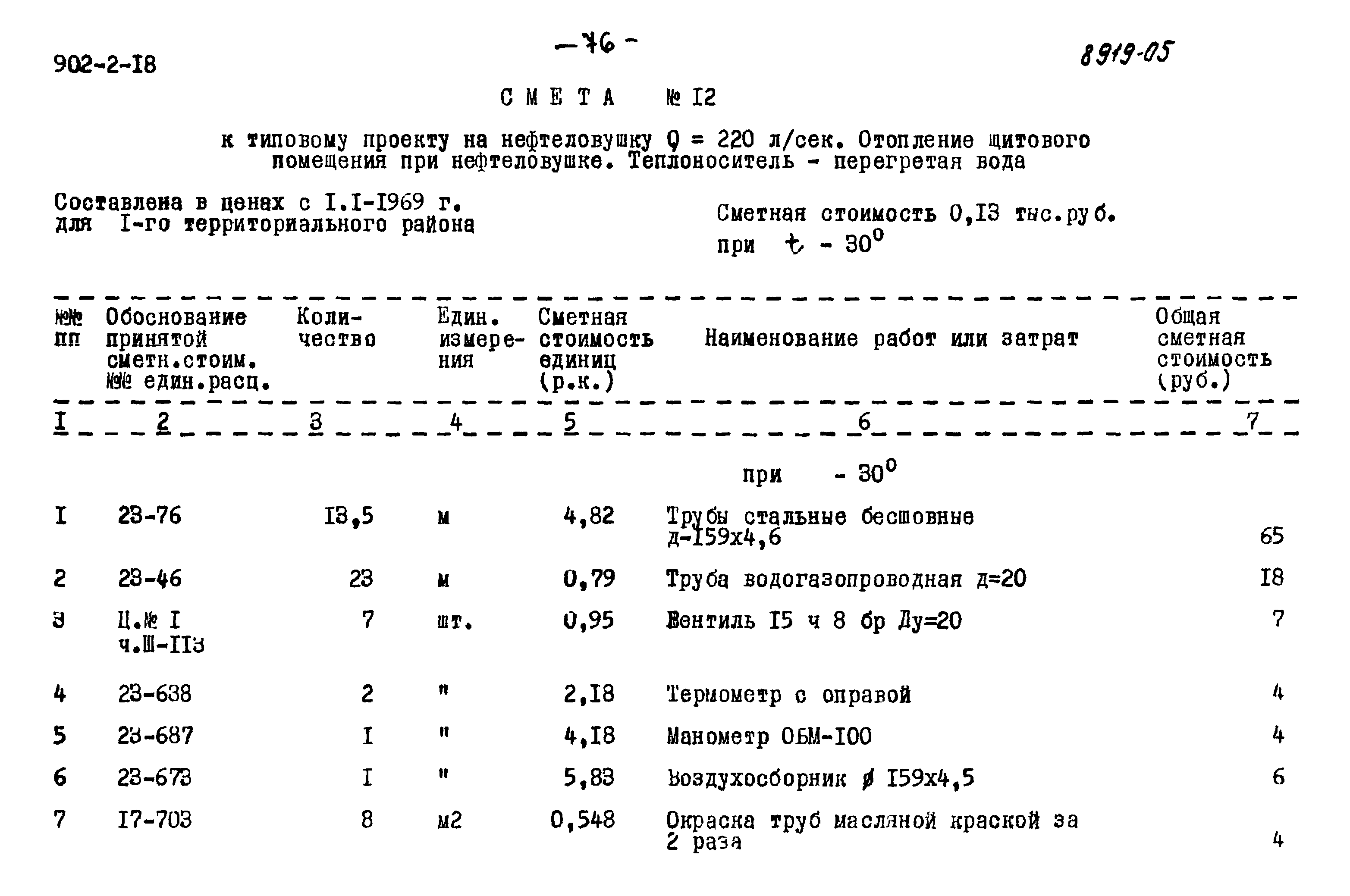 Типовой проект 902-2-18