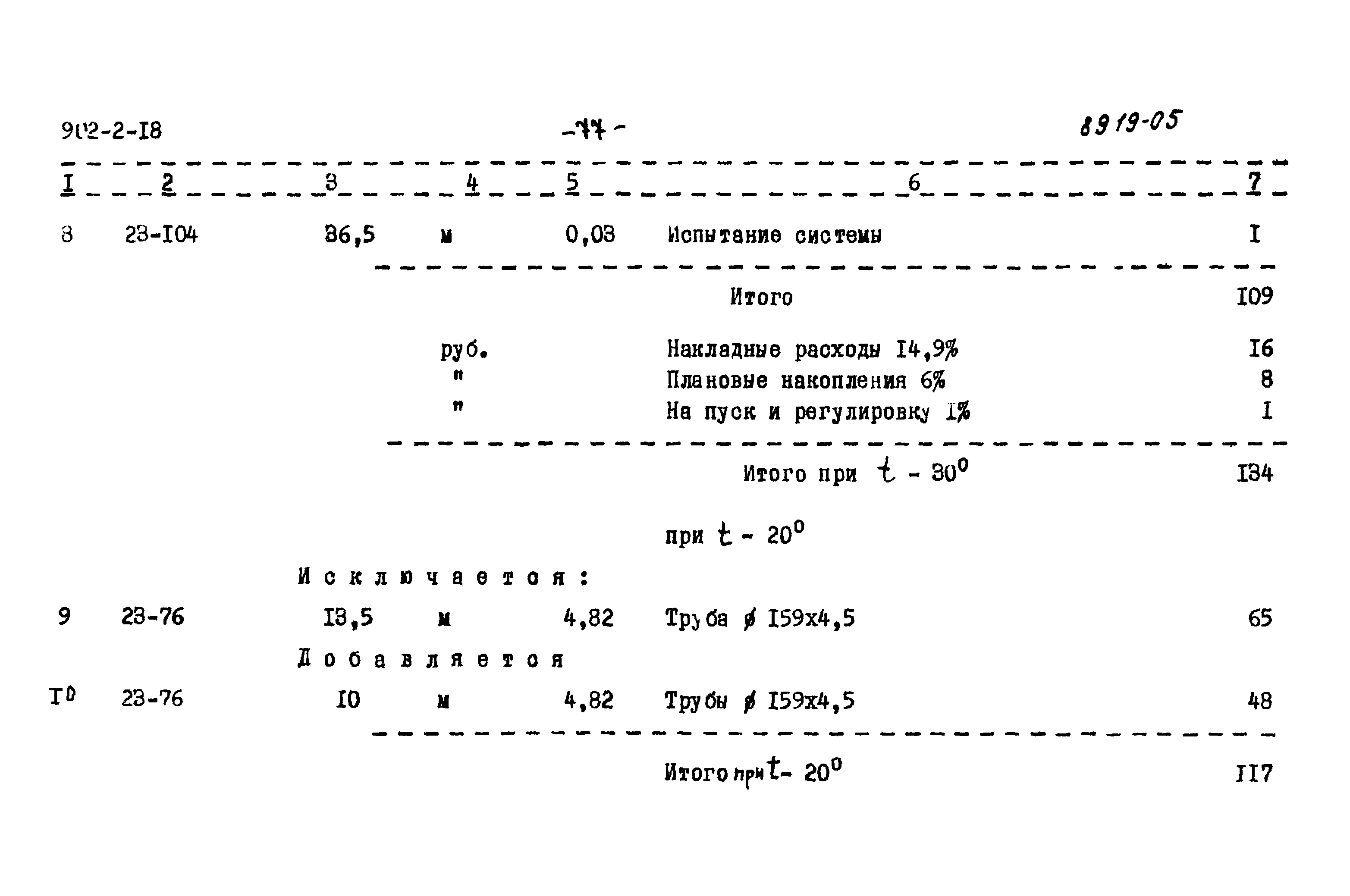 Типовой проект 902-2-18