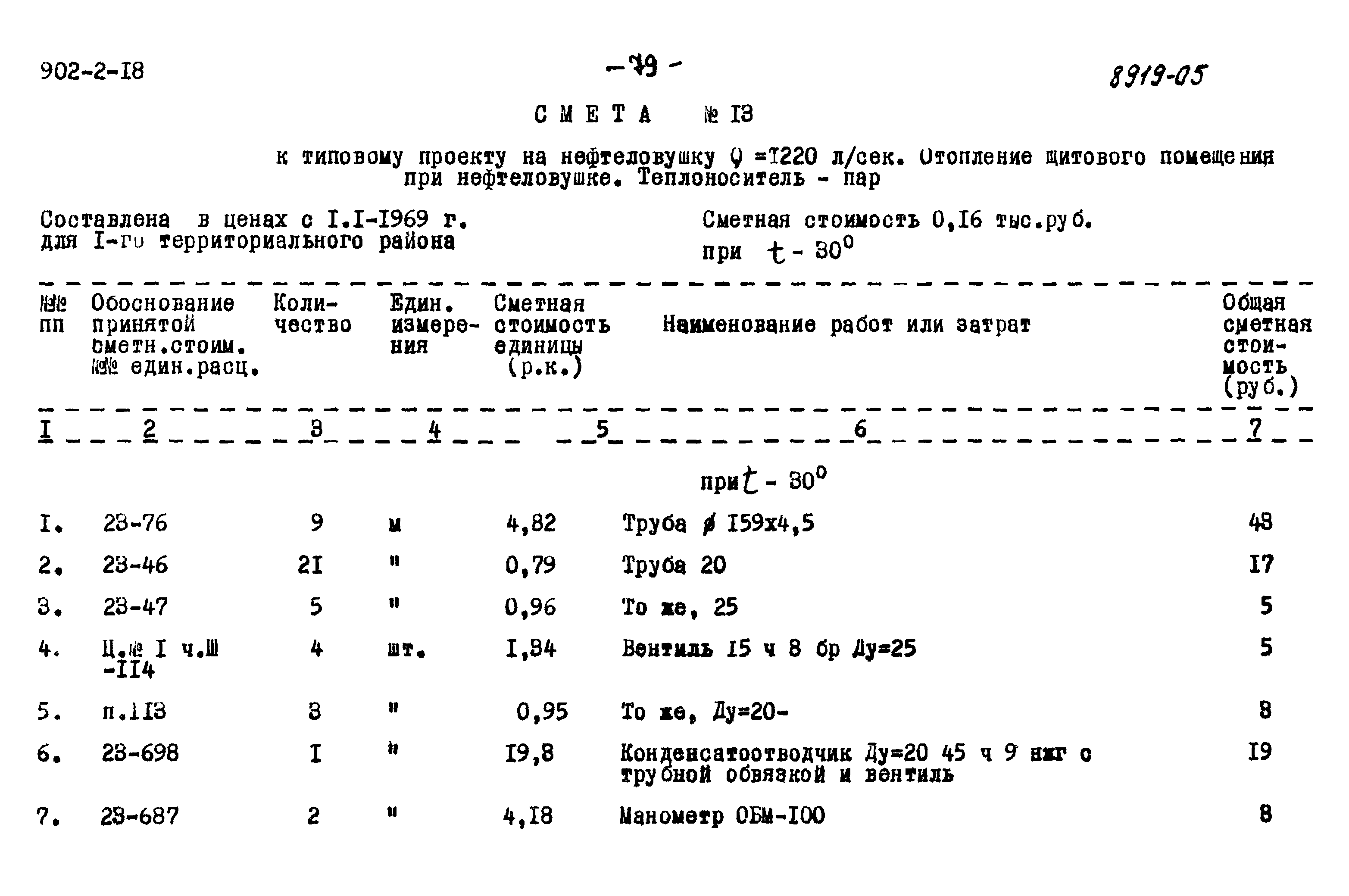 Типовой проект 902-2-18