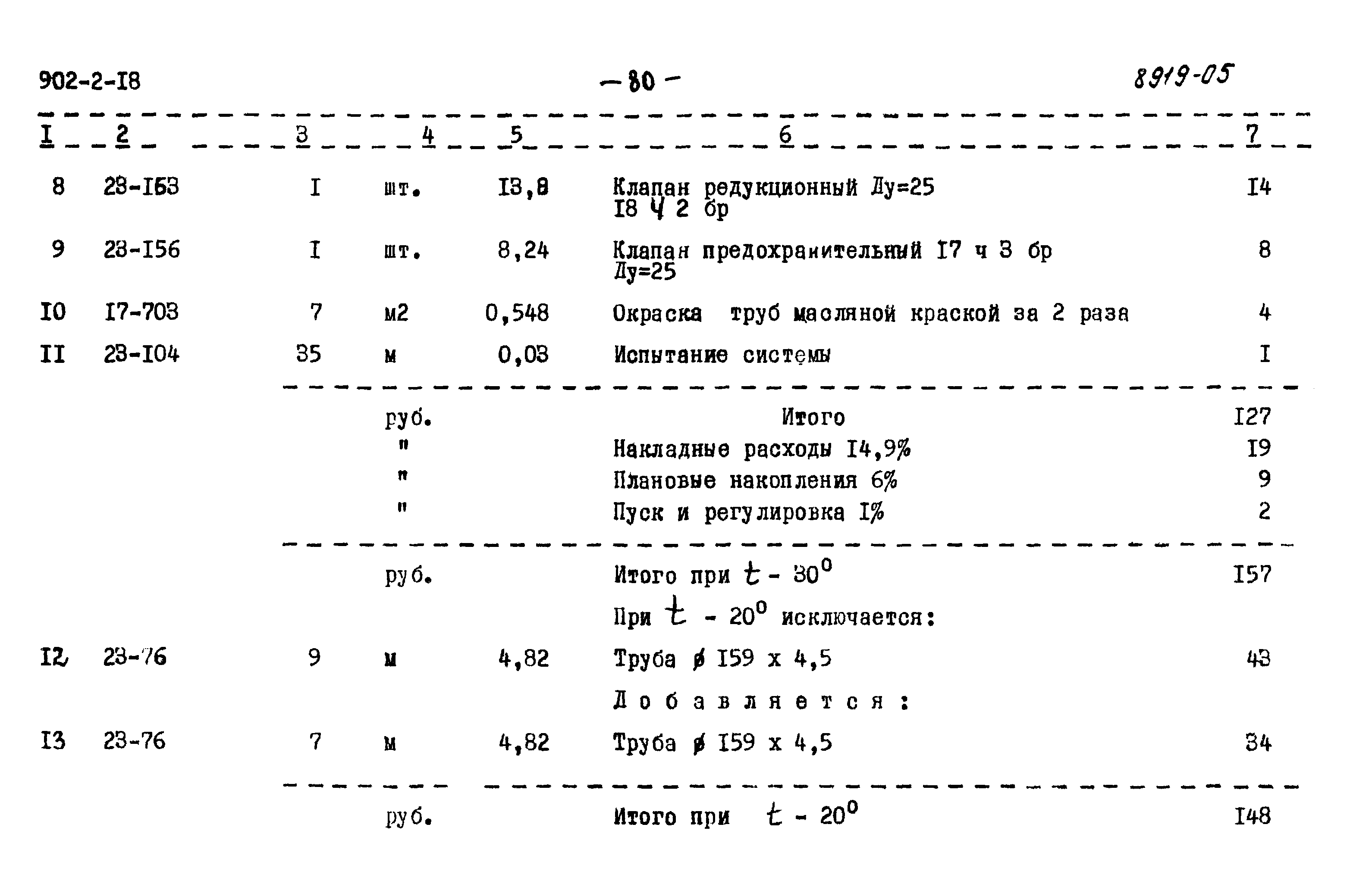 Типовой проект 902-2-18
