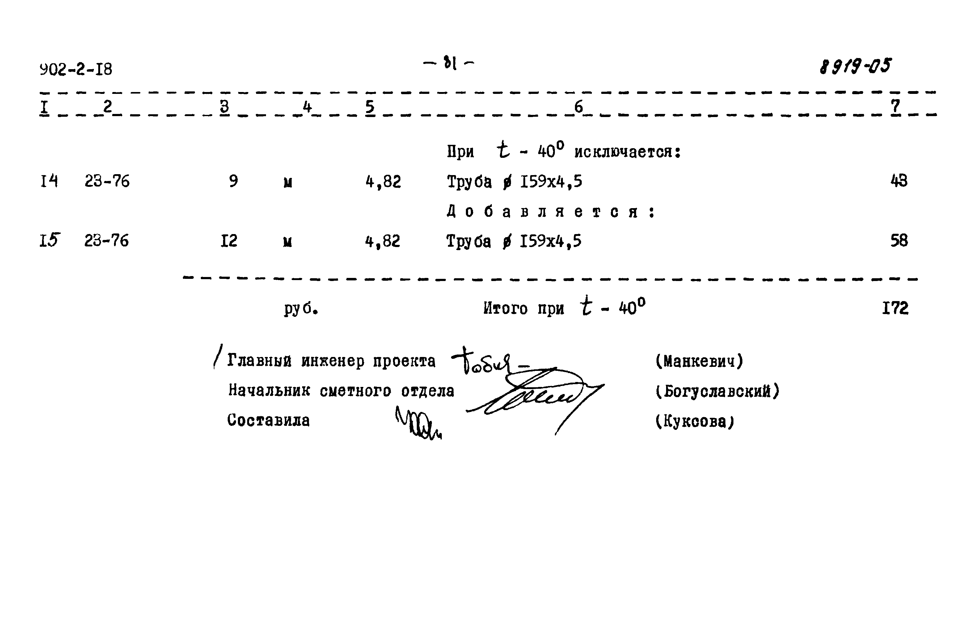 Типовой проект 902-2-18