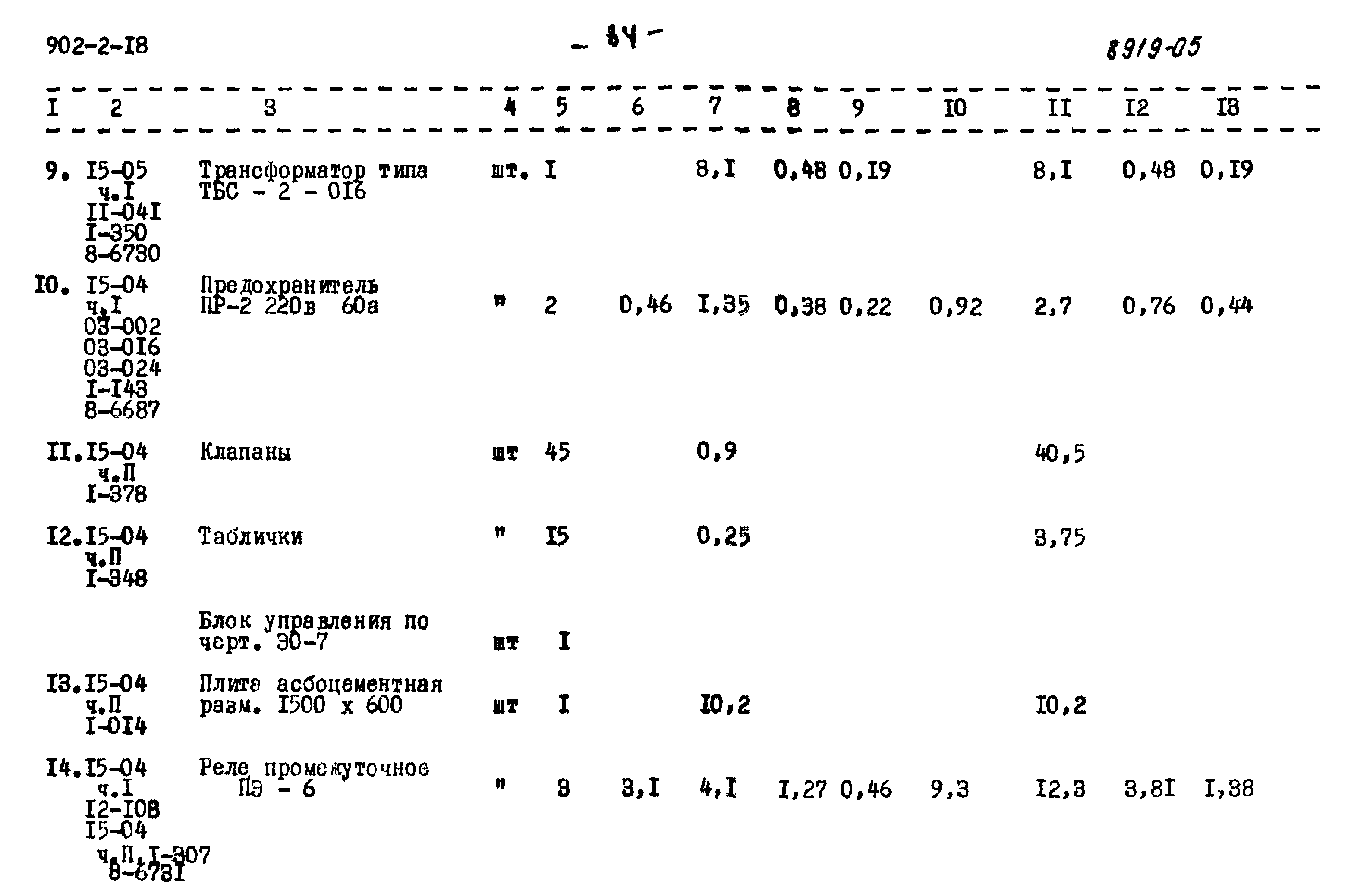 Типовой проект 902-2-18