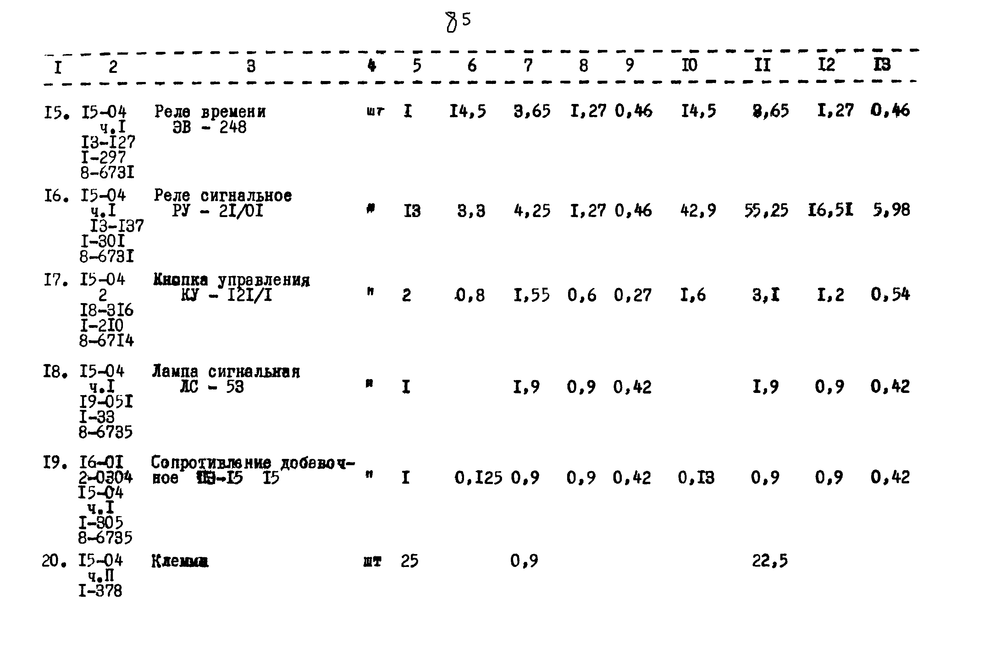Типовой проект 902-2-18