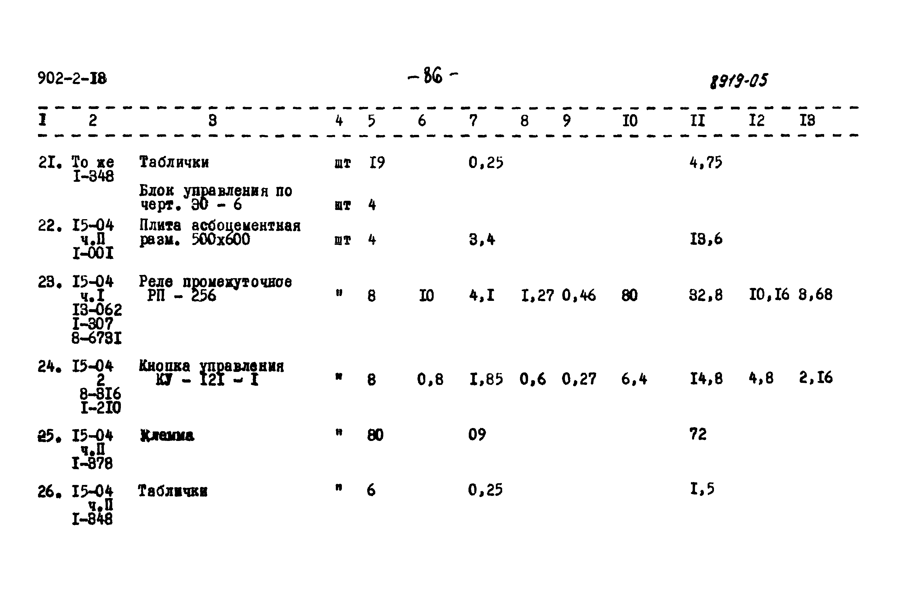 Типовой проект 902-2-18